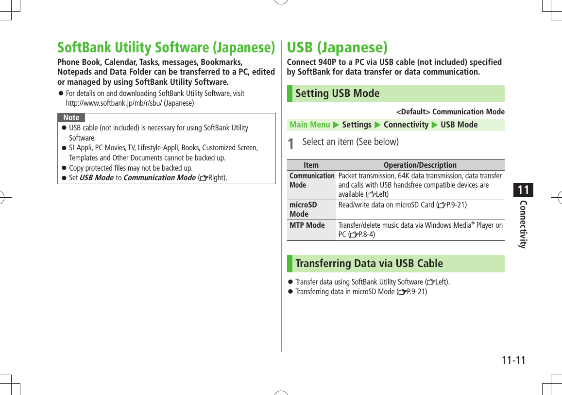 Connectivity11-1111SoftBank Utility Software (Japanese)Phone Book, Calendar, Tasks, messages, Bookmarks, Notepads and Data Folder can be transferred to a PC, edited or managed by using SoftBank Utility Software.For details on and downloading SoftBank Utility Software, visit   󱛠http://www.softbank.jp/mb/r/sbu/ (Japanese)NoteUSB cable (not included) is necessary for using SoftBank Utility  󱛠Software.S! Appli, PC Movies, TV, Lifestyle-Appli, Books, Customized Screen,  󱛠Templates and Other Documents cannot be backed up.Copy protected files may not be backed up. 󱛠Set  󱛠USB Mode to Communication Mode ( Right).USB (Japanese)Connect 940P to a PC via USB cable (not included) specified by SoftBank for data transfer or data communication.Setting USB Mode&lt;Default&gt; Communication ModeMain Menu  Settings  Connectivity  USB Mode1  Select an item (See below)Item Operation/DescriptionCommunication ModePacket transmission, 64K data transmission, data transfer and calls with USB handsfree compatible devices are available ( Left)microSD ModeRead/write data on microSD Card ( P.9-21)MTP Mode Transfer/delete music data via Windows Media® Player on PC ( P.8-4)Transferring Data via USB CableTransfer data using SoftBank Utility Software ( 󱛠Left).Transferring data in microSD Mode ( 󱛠P.9-21)