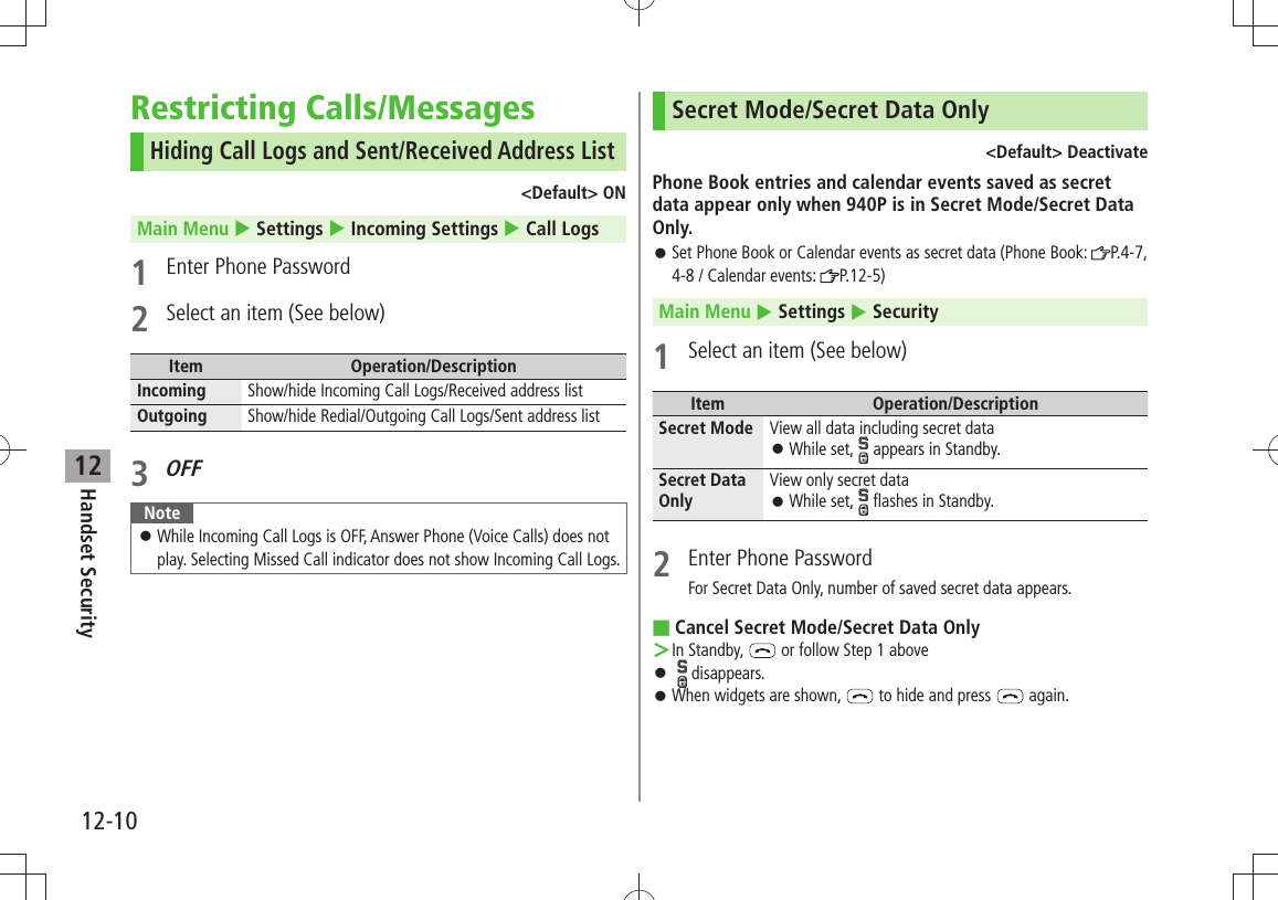 12-10Handset Security12Restricting Calls/MessagesHiding Call Logs and Sent/Received Address List&lt;Default&gt; ONMain Menu  Settings  Incoming Settings  Call Logs1  Enter Phone Password2  Select an item (See below)Item Operation/DescriptionIncoming Show/hide Incoming Call Logs/Received address listOutgoing Show/hide Redial/Outgoing Call Logs/Sent address list3 OFFNoteWhile Incoming Call Logs is OFF, Answer Phone (Voice Calls) does not  󱛠play. Selecting Missed Call indicator does not show Incoming Call Logs.Secret Mode/Secret Data Only&lt;Default&gt; DeactivatePhone Book entries and calendar events saved as secret data appear only when 940P is in Secret Mode/Secret Data Only.Set Phone Book or Calendar events as secret data (Phone Book:  󱛠P.4-7, 4-8 / Calendar events:  P.12-5)Main Menu  Settings  Security1  Select an item (See below)Item Operation/DescriptionSecret Mode View all data including secret dataWhile set,  󱛠 appears in Standby.Secret Data OnlyView only secret dataWhile set,  󱛠 flashes in Standby.2  Enter Phone PasswordFor Secret Data Only, number of saved secret data appears.Cancel Secret Mode/Secret Data Only ■In Standby,  ＞ or follow Step 1 above  󱛠 disappears.When widgets are shown,  󱛠 to hide and press   again.