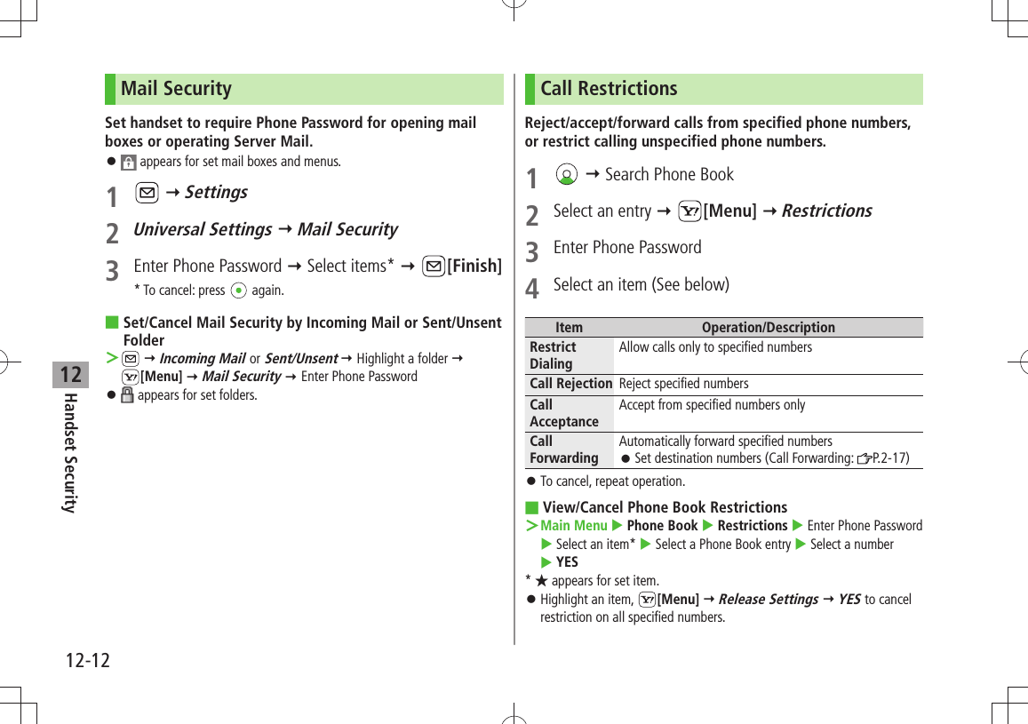 12-12Handset Security12Mail SecuritySet handset to require Phone Password for opening mail boxes or operating Server Mail. 󱛠 appears for set mail boxes and menus.1    Settings2 Universal Settings  Mail Security3  Enter Phone Password  Select items*  [Finish]* To cancel: press   again.Set/Cancel Mail Security by Incoming Mail or Sent/Unsent  ■Folder ＞  Incoming Mail or Sent/Unsent  Highlight a folder   [Menu]  Mail Security  Enter Phone Password 󱛠 appears for set folders.Call RestrictionsReject/accept/forward calls from specified phone numbers, or restrict calling unspecified phone numbers.1    Search Phone Book2  Select an entry  [Menu]  Restrictions3  Enter Phone Password4  Select an item (See below)Item Operation/DescriptionRestrict DialingAllow calls only to specified numbersCall Rejection Reject specified numbersCall AcceptanceAccept from specified numbers onlyCall ForwardingAutomatically forward specified numbersSet destination numbers (Call Forwarding:  󱛠P.2-17)To cancel, repeat operation. 󱛠View/Cancel Phone Book Restrictions ■  ＞Main Menu  Phone Book  Restrictions  Enter Phone Password  Select an item*  Select a Phone Book entry  Select a number   YES* ★ appears for set item.Highlight an item,  󱛠[Menu]  Release Settings  YES to cancel restriction on all specified numbers.