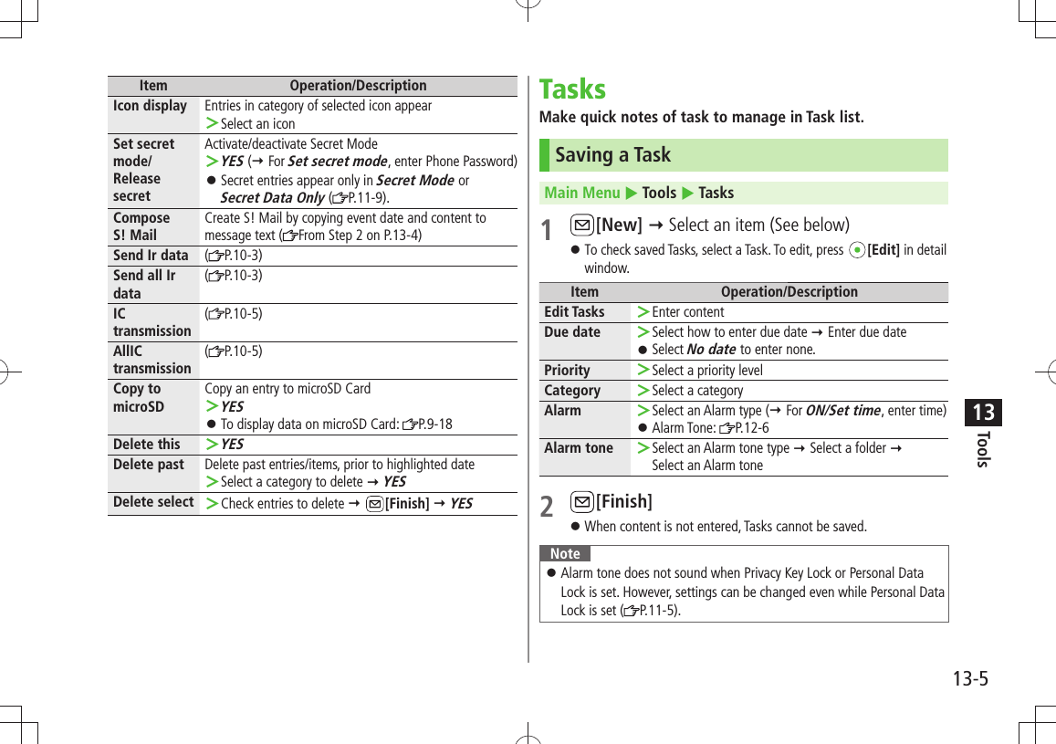 Tools13-513Item Operation/DescriptionIcon display Entries in category of selected icon appearSelect an icon ＞Set secret mode/Release secretActivate/deactivate Secret ModeYES  ＞( For Set secret mode, enter Phone Password)Secret entries appear only in  󱛠Secret Mode or  Secret Data Only ( P.11-9).Compose  S! MailCreate S! Mail by copying event date and content to message text ( From Step 2 on P.13-4)Send Ir data (P.10-3)Send all Ir data(P.10-3)IC transmission(P.10-5)AllIC transmission(P.10-5)Copy to microSDCopy an entry to microSD CardYES ＞To display data on microSD Card:  󱛠P.9-18Delete thisYES ＞Delete past Delete past entries/items, prior to highlighted dateSelect a category to delete  ＞ YESDelete select Check entries to delete  ＞ [Finish]  YESTasksMake quick notes of task to manage in Task list.Saving a TaskMain Menu  Tools  Tasks 1 [New]  Select an item (See below)To check saved Tasks, select a Task. To edit, press  󱛠[Edit] in detail window.Item Operation/DescriptionEdit Tasks Enter content ＞Due date Select how to enter due date  ＞ Enter due dateSelect  󱛠No date to enter none.Priority Select a priority level ＞Category Select a category ＞Alarm Select an Alarm type ( ＞ For ON/Set time, enter time)Alarm Tone:  󱛠P.12-6Alarm tone Select an Alarm tone type  ＞ Select a folder   Select an Alarm tone2 [Finish]When content is not entered, Tasks cannot be saved. 󱛠NoteAlarm tone does not sound when Privacy Key Lock or Personal Data  󱛠Lock is set. However, settings can be changed even while Personal Data Lock is set ( P.11-5).
