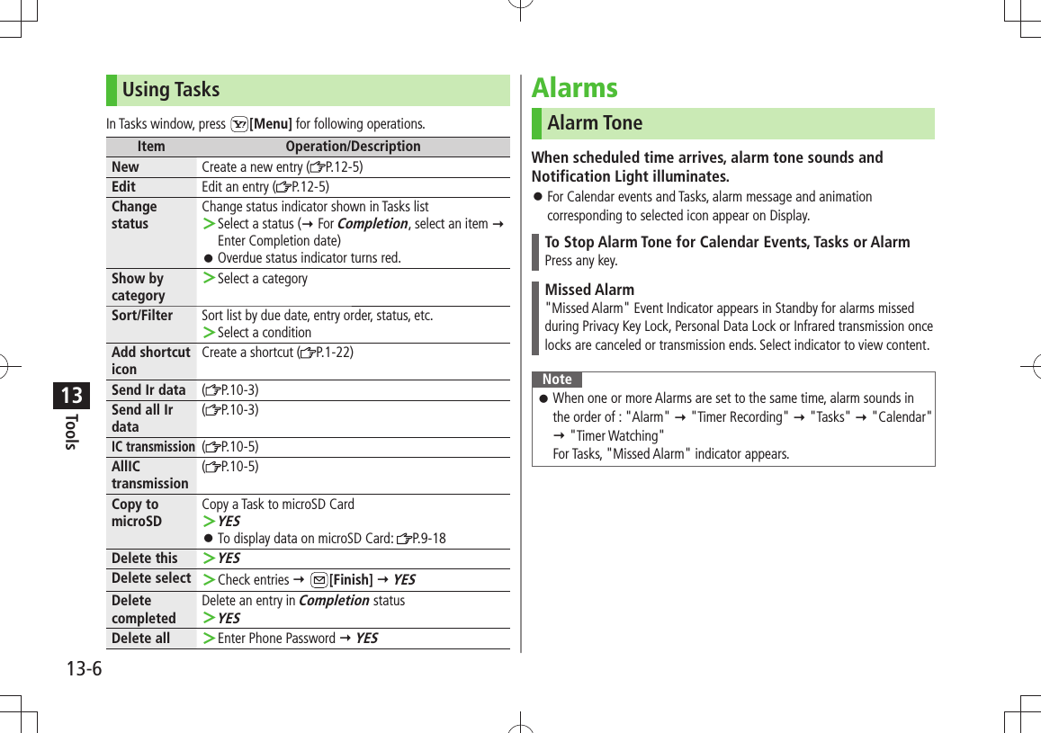 Tools13-613Using TasksIn Tasks window, press  [Menu] for following operations.Item Operation/DescriptionNew Create a new entry ( P.12-5)Edit Edit an entry ( P.12-5)Change statusChange status indicator shown in Tasks listSelect a status ( ＞ For Completion, select an item  Enter Completion date)Overdue status indicator turns red. 󱛠Show by categorySelect a category ＞Sort/Filter Sort list by due date, entry order, status, etc.Select a condition ＞Add shortcut iconCreate a shortcut ( P.1-22)Send Ir data (P.10-3)Send all Ir data(P.10-3)IC transmission( P.10-5)AllIC transmission(P.10-5)Copy to microSDCopy a Task to microSD CardYES ＞To display data on microSD Card:  󱛠P.9-18Delete thisYES ＞Delete select Check entries  ＞ [Finish]  YESDelete completedDelete an entry in Completion statusYES ＞Delete all Enter Phone Password  ＞ YESAlarmsAlarm ToneWhen scheduled time arrives, alarm tone sounds and Notification Light illuminates.For Calendar events and Tasks, alarm message and animation  󱛠corresponding to selected icon appear on Display.To Stop Alarm Tone for Calendar Events, Tasks or AlarmPress any key.Missed Alarm&quot;Missed Alarm&quot; Event Indicator appears in Standby for alarms missed during Privacy Key Lock, Personal Data Lock or Infrared transmission once locks are canceled or transmission ends. Select indicator to view content.NoteWhen one or more Alarms are set to the same time, alarm sounds in  󱛠the order of : &quot;Alarm&quot;  &quot;Timer Recording&quot;  &quot;Tasks&quot;  &quot;Calendar&quot;  &quot;Timer Watching&quot; For Tasks, &quot;Missed Alarm&quot; indicator appears.