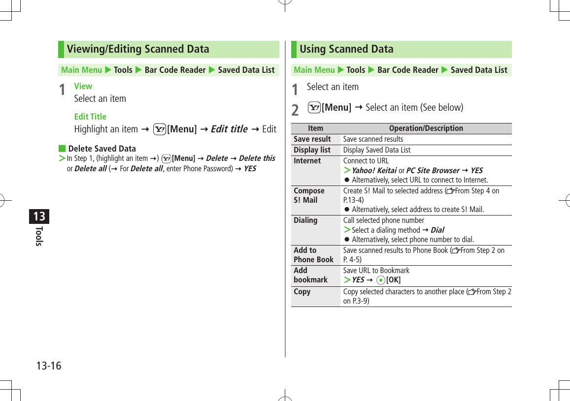 Tools13-1613Viewing/Editing Scanned DataMain Menu  Tools  Bar Code Reader  Saved Data List1 ViewSelect an item Edit TitleHighlight an item  [Menu]  Edit title  EditDelete Saved Data ■In Step 1, (highlight an item  ＞)  [Menu]  Delete  Delete this or Delete all ( For Delete all, enter Phone Password)  YESUsing Scanned DataMain Menu  Tools  Bar Code Reader  Saved Data List1  Select an item2 [Menu]  Select an item (See below)Item Operation/DescriptionSave result Save scanned resultsDisplay list Display Saved Data ListInternet Connect to URLYahoo! Keitai ＞ or PC Site Browser  YESAlternatively, select URL to connect to Internet. 󱛠Compose  S! MailCreate S! Mail to selected address ( From Step 4 on P.13-4)Alternatively, select address to create S! Mail. 󱛠Dialing Call selected phone numberSelect a dialing method  ＞ DialAlternatively, select phone number to dial. 󱛠Add to  Phone BookSave scanned results to Phone Book ( From Step 2 on  P. 4-5)Add bookmarkSave URL to BookmarkYES ＞  [OK]Copy Copy selected characters to another place ( From Step 2 on P.3-9)