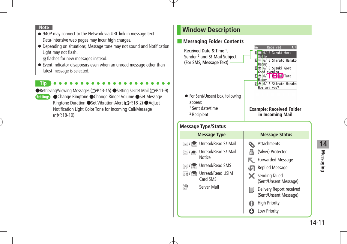 Messaging14-1114Note940P may connect to the Network via URL link in message text.  󱛠Data-intensive web pages may incur high charges.Depending on situations, Message tone may not sound and Notification  󱛠Light may not flash.  flashes for new messages instead.Event Indicator disappears even when an unread message other than  󱛠latest message is selected.TipRetrieving/Viewing Messages ( P.13-15) Setting Secret Mail ( P.11-9)Settings  Change Ringtone Change Ringer Volume Set Message Ringtone Duration Set Vibration Alert ( P.18-2) Adjust Notification Light Color Tone for Incoming Call/Message  (P.18-10)Window DescriptionMessaging Folder Contents Received Date &amp; Time 1,  Sender 2 and S! Mail Subject  (For SMS, Message Text)  󱛠For Sent/Unsent box, following appear: 1 Sent date/time 2 Recipient Example: Received Folder  in Incoming MailMessage Type/StatusUnread/Read S! MailUnread/Read S! Mail NoticeUnread/Read SMSUnread/Read USIM Card SMSServer MailAttachments(Silver) ProtectedForwarded MessageReplied MessageSending failed (Sent/Unsent Message)Delivery Report received (Sent/Unsent Message)High PriorityLow PriorityMessage Type Message Status////TBD