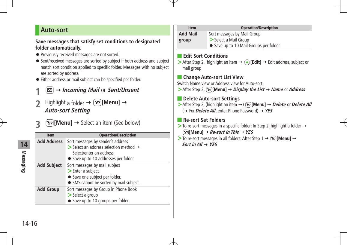 Messaging14-1614Auto-sortSave messages that satisfy set conditions to designated folder automatically.Previously received messages are not sorted. 󱛠Sent/received messages are sorted by subject if both address and subject  󱛠match sort condition applied to specific folder. Messages with no subject are sorted by address.Either address or mail subject can be specified per folder. 󱛠1    Incoming Mail or Sent/Unsent2 Highlight a folder  [Menu]   Auto-sort Setting3 [Menu]  Select an item (See below)Item Operation/DescriptionAdd Address Sort messages by sender’s addressSelect an address selection method ＞   Select/enter an addressSave up to 10 addresses per folder. 󱛠Add Subject Sort messages by mail subjectEnter a subject ＞Save one subject per folder. 󱛠SMS cannot be sorted by mail subject. 󱛠Add Group Sort messages by Group in Phone BookSelect a group ＞Save up to 10 groups per folder. 󱛠Item Operation/DescriptionAdd Mail groupSort messages by Mail GroupSelect a Mail Group ＞Save up to 10 Mail Groups per folder. 󱛠Edit Sort Conditions After Step 2,  highlight an item  ＞ [Edit]  Edit address, subject or mail groupChange Auto-sort List View Switch Name view or Address view for Auto-sort.After Step 2,  ＞[Menu]  Display the List  Name or AddressDelete Auto-sort Settings After Step 2, (highlight an item  ＞)  [Menu]  Delete or Delete All ( For Delete All, enter Phone Password)  YESRe-sort Set Folders To re-sort messages in a specific folder: In Step 2, highlight a folder  ＞  [Menu]  Re-sort in This  YESTo re-sort messages in all folders: After Step 1  ＞ [Menu]   Sort in All  YES