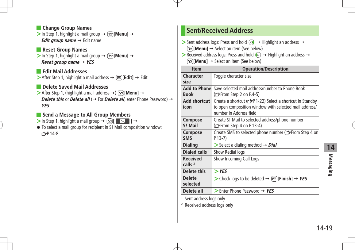 Messaging14-1914Change Group Names In Step 1, highlight a mail group  ＞ [Menu]   Edit group name  Edit nameReset Group Names In Step 1, highlight a mail group  ＞ [Menu]   Reset group name  YESEdit Mail Addresses After Step 1, highlight a mail address  ＞ [Edit]  EditDelete Saved Mail Addresses   ＞After Step 1, (highlight a mail address )  [Menu]   Delete this or Delete all ( For Delete all, enter Phone Password)  YESSend a Message to All Group Members   ＞In Step 1, highlight a mail group  [  ]  To select a mail group for recipient in S! Mail composition window:   󱛠P.14-8Sent/Received AddressSent address logs: Press and hold  ＞  Highlight an address   [Menu]  Select an item (See below)Received address logs: Press and hold  ＞  Highlight an address   [Menu]  Select an item (See below)Item Operation/DescriptionCharacter sizeToggle character sizeAdd to Phone BookSave selected mail address/number to Phone Book  (From Step 2 on P.4-5)Add shortcut iconCreate a shortcut ( P.1-22) Select a shortcut in Standby to open composition window with selected mail address/number in Address fieldCompose  S! MailCreate S! Mail to selected address/phone number  (From Step 4 on P.13-4)Compose SMSCreate SMS to selected phone number ( From Step 4 on P.13-7)Dialing Select a dialing method  ＞ DialDialed calls 1Show Redial logsReceived  calls 2Show Incoming Call LogsDelete thisYES ＞Delete selectedCheck logs to be deleted  ＞ [Finish]  YESDelete all Enter Phone Password  ＞ YES1  Sent address logs only2  Received address logs only