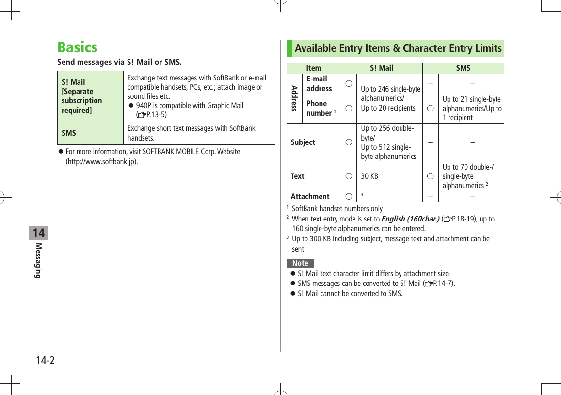 Messaging14-214BasicsSend messages via S! Mail or SMS.S! Mail[Separate subscription required]Exchange text messages with SoftBank or e-mail compatible handsets, PCs, etc.; attach image or sound files etc.940P is compatible with Graphic Mail   󱛠( P.13-5)SMS Exchange short text messages with SoftBank handsets.For more information, visit SOFTBANK MOBILE Corp. Website   󱛠(http://www.softbank.jp).Available Entry Items &amp; Character Entry LimitsItem S! Mail SMSAddressE-mailaddress Up to 246 single-byte alphanumerics/ Up to 20 recipients––Phone number 1Up to 21 single-byte  alphanumerics/Up to  1 recipientSubject Up to 256 double-byte/  Up to 512 single-byte alphanumerics––Text 30 KB Up to 70 double-/single-byte alphanumerics 2Attachment 3––1  SoftBank handset numbers only2   When text entry mode is set to English (160char.) ( P.18-19), up to 160 single-byte alphanumerics can be entered.3   Up to 300 KB including subject, message text and attachment can be sent.NoteS! Mail text character limit differs by attachment size. 󱛠SMS messages can be converted to S! Mail ( 󱛠P.14-7).S! Mail cannot be converted to SMS. 󱛠