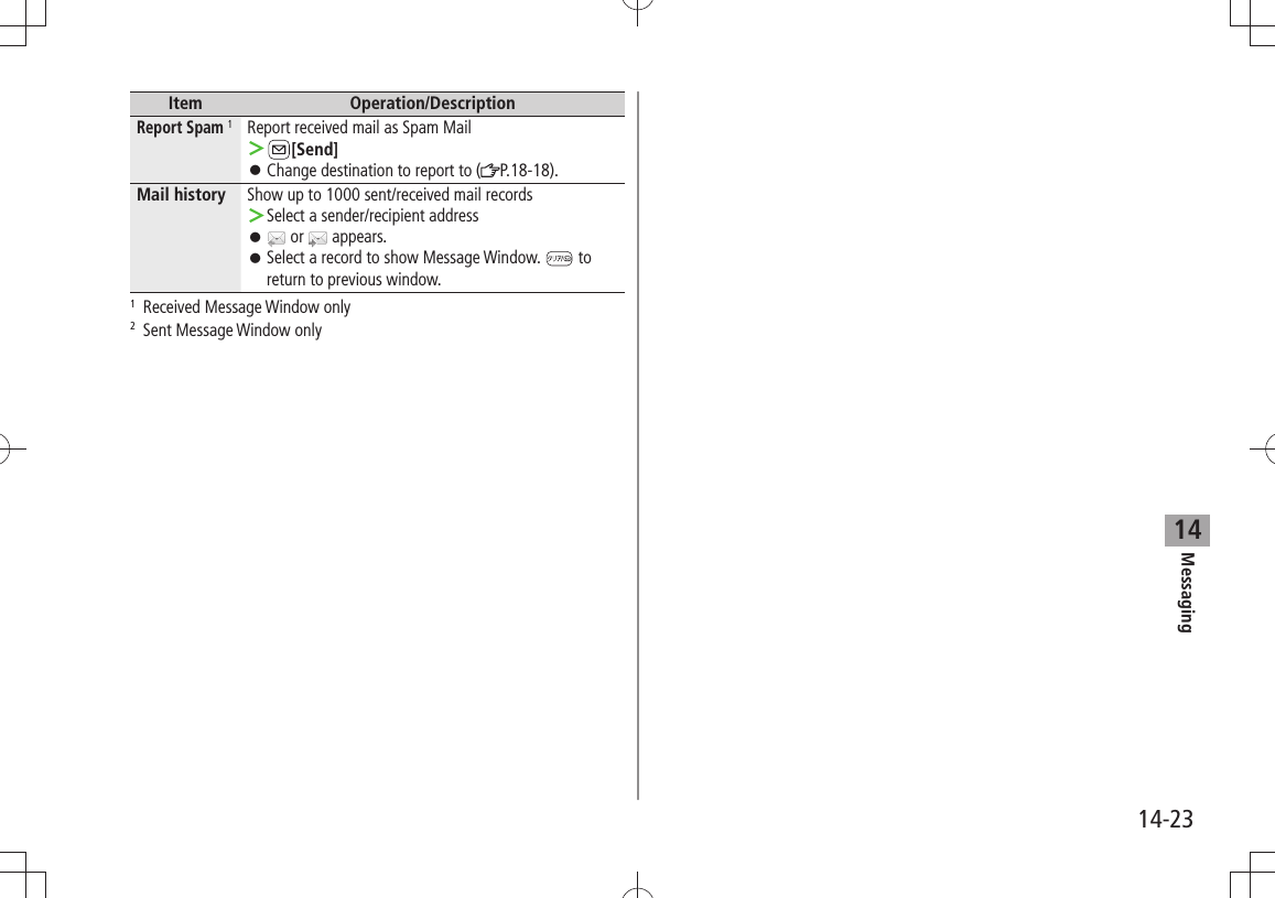 Messaging14-2314Item Operation/DescriptionReport Spam 1Report received mail as Spam Mail ＞[Send]Change destination to report to ( 󱛠P.18-18).Mail history Show up to 1000 sent/received mail recordsSelect a sender/recipient address ＞ 󱛠 or   appears.Select a record to show Message Window.  󱛠 to return to previous window.1  Received Message Window only2  Sent Message Window only