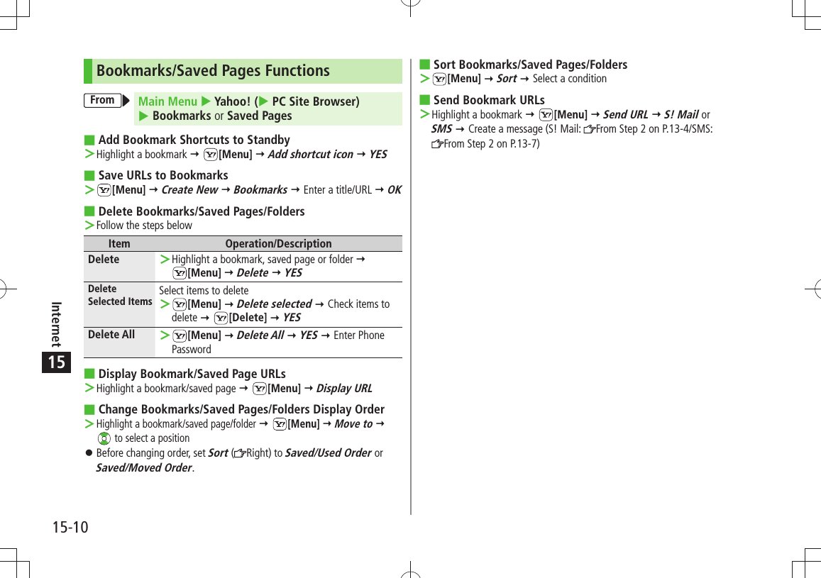 15-10Internet15Bookmarks/Saved Pages FunctionsFrom Main Menu  Yahoo! ( PC Site Browser)  Bookmarks or Saved PagesAdd Bookmark Shortcuts to Standby Highlight a bookmark  ＞ [Menu]  Add shortcut icon  YESSave URLs to Bookmarks  ＞[Menu]  Create New  Bookmarks  Enter a title/URL  OKDelete Bookmarks/Saved Pages/Folders Follow the steps below ＞Item Operation/DescriptionDelete Highlight a bookmark, saved page or folder ＞   [Menu]  Delete  YESDelete Selected Items Select items to delete ＞[Menu]  Delete selected  Check items to delete  [Delete]  YESDelete All  ＞[Menu]  Delete All  YES  Enter Phone PasswordDisplay Bookmark/Saved Page URLs Highlight a bookmark/saved page ＞  [Menu]  Display URLChange Bookmarks/Saved Pages/Folders Display Order Highlight a bookmark/saved page/folder ＞  [Menu]  Move to    to select a positionBefore changing order, set  󱛠Sort ( Right) to Saved/Used Order or Saved/Moved Order.Sort Bookmarks/Saved Pages/Folders  ＞[Menu]  Sort  Select a conditionSend Bookmark URLs  Highlight a bookmark  ＞ [Menu]  Send URL  S! Mail or  SMS  Create a message (S! Mail:  From Step 2 on P.13-4/SMS:  From Step 2 on P.13-7)