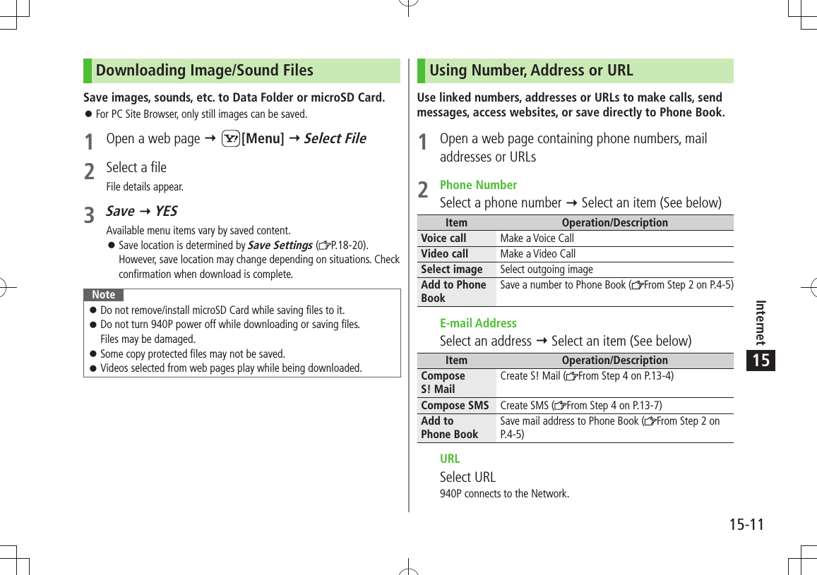 Internet15-1115Downloading Image/Sound FilesSave images, sounds, etc. to Data Folder or microSD Card.For PC Site Browser, only still images can be saved. 󱛠1  Open a web page  [Menu]  Select File2  Select a fileFile details appear.3 Save  YESAvailable menu items vary by saved content.Save location is determined by  󱛠Save Settings ( P.18-20). However, save location may change depending on situations. Check confirmation when download is complete.NoteDo not remove/install microSD Card while saving files to it. 󱛠Do not turn 940P power off while downloading or saving files.   󱛠Files may be damaged.Some copy protected files may not be saved. 󱛠Videos selected from web pages play while being downloaded. 󱛠Using Number, Address or URLUse linked numbers, addresses or URLs to make calls, send messages, access websites, or save directly to Phone Book.1  Open a web page containing phone numbers, mail addresses or URLs2 Phone NumberSelect a phone number  Select an item (See below)Item Operation/DescriptionVoice call Make a Voice CallVideo call Make a Video CallSelect image Select outgoing imageAdd to Phone BookSave a number to Phone Book ( From Step 2 on P.4-5) E-mail AddressSelect an address  Select an item (See below)Item Operation/DescriptionCompose  S! MailCreate S! Mail ( From Step 4 on P.13-4)Compose SMS Create SMS ( From Step 4 on P.13-7)Add to  Phone BookSave mail address to Phone Book ( From Step 2 on P.4-5) URLSelect URL940P connects to the Network.