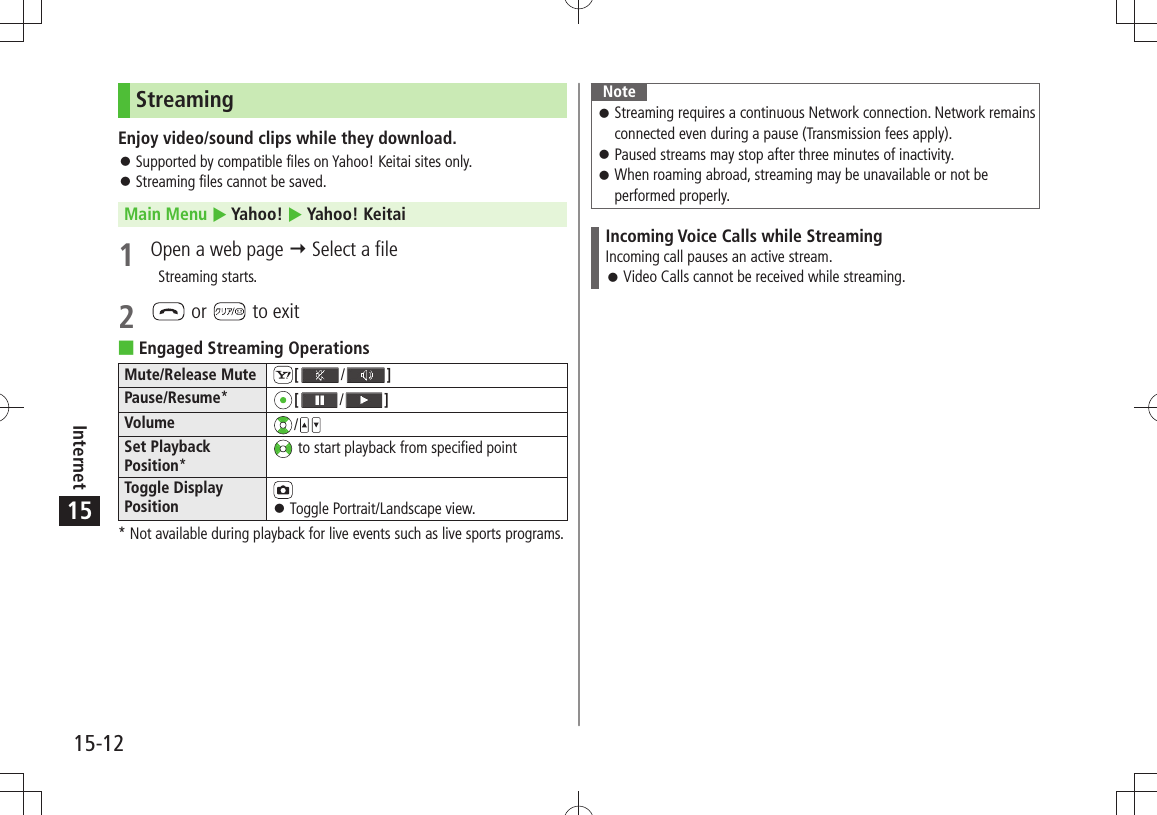 15-12Internet15StreamingEnjoy video/sound clips while they download.Supported by compatible files on Yahoo! Keitai sites only. 󱛠Streaming files cannot be saved. 󱛠Main Menu  Yahoo!  Yahoo! Keitai1  Open a web page  Select a file  Streaming starts.2   or   to exitEngaged Streaming Operations Mute/Release Mute [ /]Pause/Resume*[/]Volume /Set Playback Position* to start playback from specified pointToggle Display Position Toggle Portrait/Landscape view. 󱛠* Not available during playback for live events such as live sports programs.NoteStreaming requires a continuous Network connection. Network remains  󱛠connected even during a pause (Transmission fees apply).Paused streams may stop after three minutes of inactivity. 󱛠When roaming abroad, streaming may be unavailable or not be  󱛠performed properly.Incoming Voice Calls while StreamingIncoming call pauses an active stream.Video Calls cannot be received while streaming. 󱛠