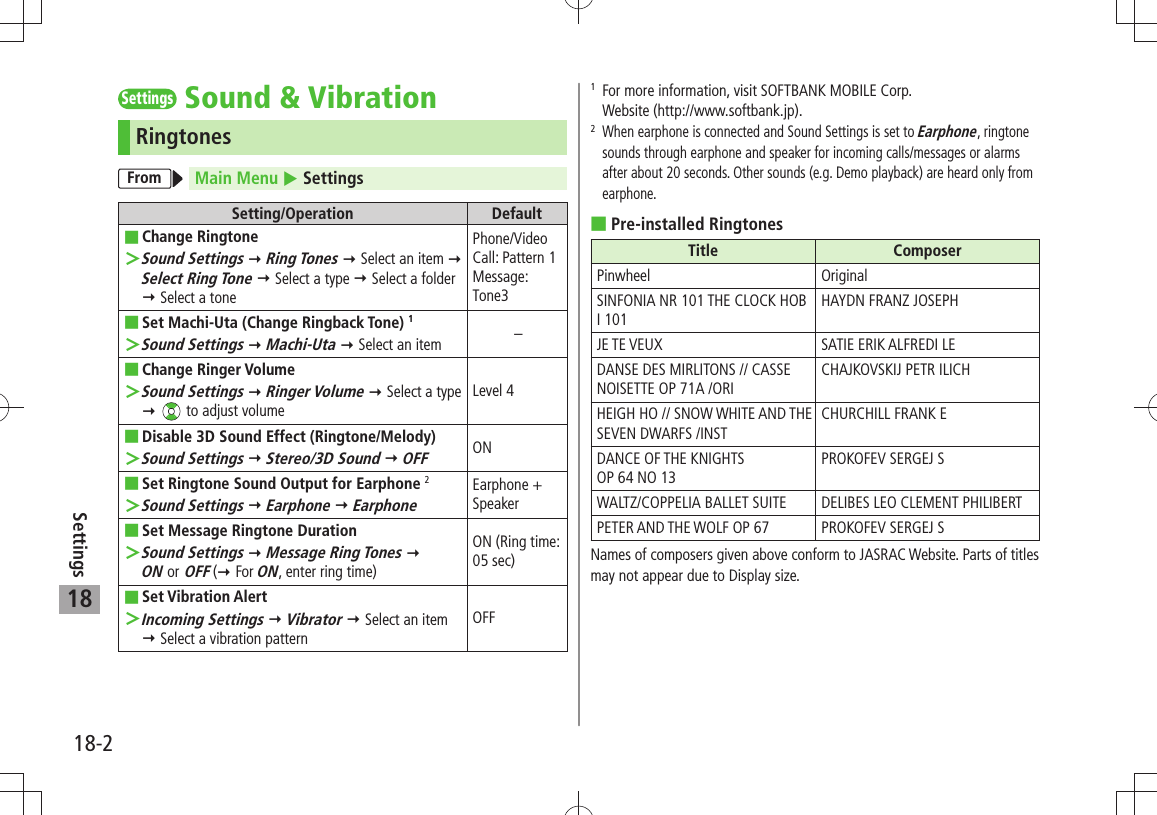 18-2Settings18SettingsSound &amp; VibrationRingtonesFrom Main Menu  SettingsSetting/Operation DefaultChange  ■RingtoneSound Settings ＞  Ring Tones  Select an item  Select Ring Tone  Select a type  Select a folder  Select a tonePhone/Video Call: Pattern 1Message: Tone3Set Machi-Uta (Change Ringback Tone)  ■1Sound Settings ＞  Machi-Uta  Select an item –Change  ■Ringer VolumeSound Settings ＞  Ringer Volume  Select a type   to adjust volumeLevel 4Disable 3D Sound Effect (Ringtone/Melody) ■Sound Settings ＞  Stereo/3D Sound  OFFONSet Ringtone Sound Output for Earphone ■ 2Sound Settings ＞  Earphone  EarphoneEarphone + SpeakerSet Message  ■Ringtone DurationSound Settings ＞  Message Ring Tones   ON or OFF ( For ON, enter ring time)ON (Ring time: 05 sec)Set  ■Vibration AlertIncoming Settings ＞  Vibrator  Select an item  Select a vibration patternOFF1   For more information, visit SOFTBANK MOBILE Corp.  Website (http://www.softbank.jp).2   When earphone is connected and Sound Settings is set to Earphone, ringtone sounds through earphone and speaker for incoming calls/messages or alarms after about 20 seconds. Other sounds (e.g. Demo playback) are heard only from earphone.Pre-installed Ringtones Title ComposerPinwheel OriginalSINFONIA NR 101 THE CLOCK HOB I 101HAYDN FRANZ JOSEPHJE TE VEUX SATIE ERIK ALFREDI LEDANSE DES MIRLITONS // CASSE NOISETTE OP 71A /ORICHAJKOVSKIJ PETR ILICHHEIGH HO // SNOW WHITE AND THE SEVEN DWARFS /INSTCHURCHILL FRANK EDANCE OF THE KNIGHTS  OP 64 NO 13PROKOFEV SERGEJ SWALTZ/COPPELIA BALLET SUITE DELIBES LEO CLEMENT PHILIBERT PETER AND THE WOLF OP 67 PROKOFEV SERGEJ SNames of composers given above conform to JASRAC Website. Parts of titles may not appear due to Display size.