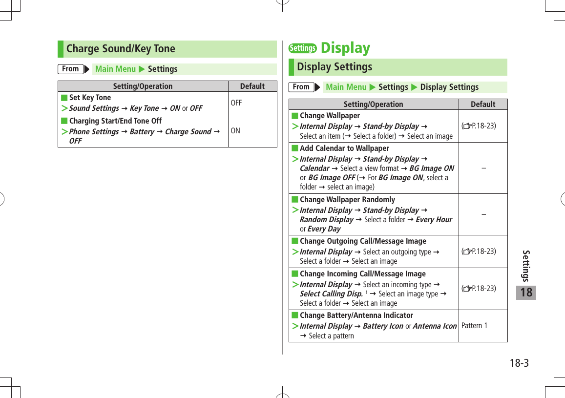 18-3Settings18Charge Sound/Key ToneFrom Main Menu  SettingsSetting/Operation DefaultSet Key Tone ■Sound Settings ＞  Key Tone  ON or OFFOFFCharging Start/End Tone Off ■Phone Settings ＞  Battery  Charge Sound  OFFONSettingsDisplayDisplay SettingsFrom Main Menu  Settings  Display SettingsSetting/Operation DefaultChange  ■Wallpaper ＞Internal Display  Stand-by Display   Select an item ( Select a folder)  Select an image(P.18-23)Add Calendar to Wallpaper ■Internal Display ＞  Stand-by Display  Calendar  Select a view format  BG Image ON or BG Image OFF ( For BG Image ON, select a folder  select an image)–Change Wallpaper Randomly ■Internal Display ＞  Stand-by Display   Random Display  Select a folder  Every Hour or Every Day–Change Outgoing Call/Message Image ■Internal Display ＞  Select an outgoing type   Select a folder  Select an image(P.18-23)Change Incoming Call/Message Image ■Internal Display ＞  Select an incoming type   Select Calling Disp. 1  Select an image type   Select a folder  Select an image(P.18-23)Change Battery/Antenna Indicator ■Internal Display ＞  Battery Icon or Antenna Icon  Select a patternPattern 1