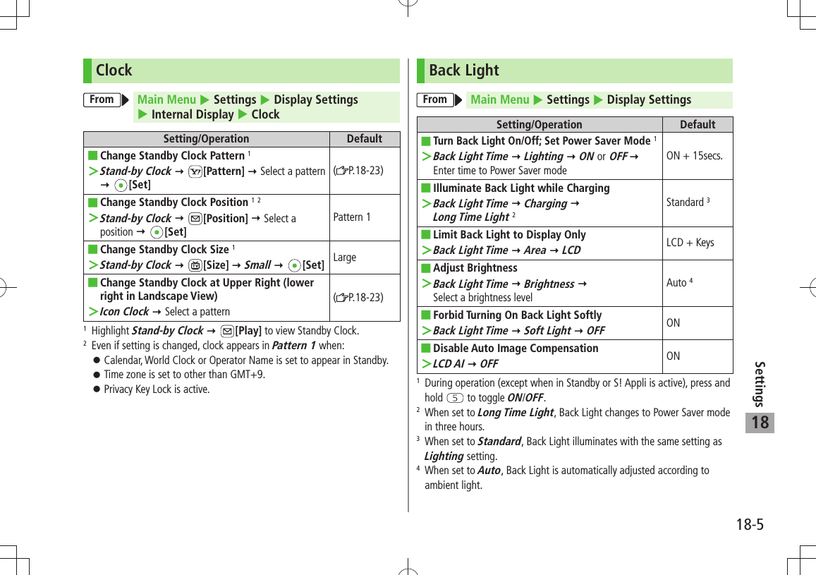 18-5Settings18ClockFrom Main Menu  Settings  Display Settings   Internal Display  ClockSetting/Operation DefaultChange Standby Clock Pattern ■ 1Stand-by Clock ＞  [Pattern]  Select a pattern  [Set](P.18-23)Change Standby Clock Position ■ 1 2Stand-by Clock ＞  [Position]  Select a position  [Set]Pattern 1Change Standby Clock Size ■ 1Stand-by Clock ＞  [Size]  Small  [Set] LargeChange Standby Clock at Upper Right (lower  ■right in Landscape View)Icon Clock ＞  Select a pattern(P.18-23)1  Highlight Stand-by Clock  [Play] to view Standby Clock.2   Even if setting is changed, clock appears in Pattern 1 when:Calendar, World Clock or Operator Name is set to appear in Standby. 󱛠Time zone is set to other than GMT+9. 󱛠Privacy Key Lock is active. 󱛠Back LightFrom Main Menu  Settings  Display SettingsSetting/Operation DefaultTurn Back Light On/Off; Set Power Saver Mode  ■1Back Light Time ＞  Lighting  ON or OFF   Enter time to Power Saver modeON + 15secs.Illuminate Back Light while Charging ■Back Light Time ＞  Charging   Long Time Light 2Standard 3Limit Back Light to Display Only ■Back Light Time ＞  Area  LCDLCD + KeysAdjust Brightness ■ ＞Back Light Time  Brightness   Select a brightness levelAuto 4Forbid Turning On Back Light Softly ■Back Light Time ＞  Soft Light  OFFONDisable Auto Image Compensation ■LCD AI ＞  OFFON1   During operation (except when in Standby or S! Appli is active), press and hold   to toggle ON/OFF.2   When set to Long Time Light, Back Light changes to Power Saver mode in three hours.3   When set to Standard, Back Light illuminates with the same setting as Lighting setting.4   When set to Auto, Back Light is automatically adjusted according to ambient light.