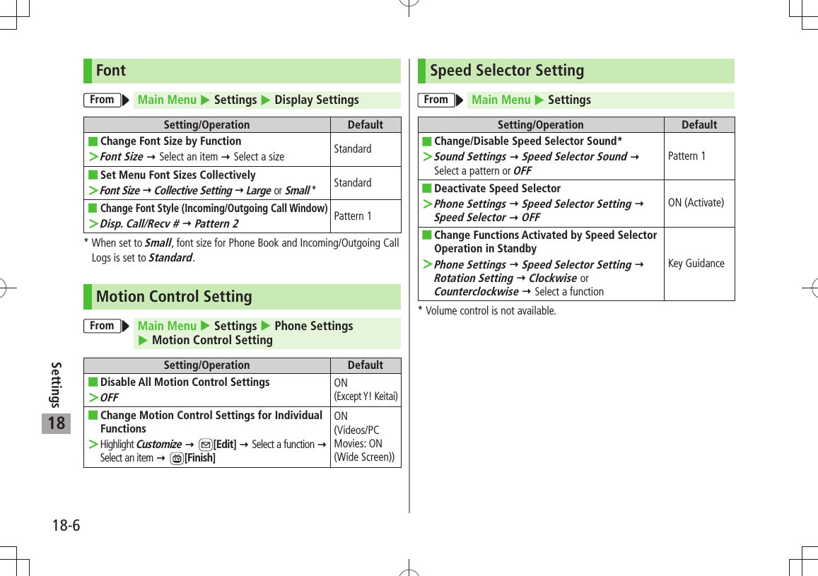 18-6Settings18FontFrom Main Menu  Settings  Display SettingsSetting/Operation DefaultChange Font Size by Function ■Font Size ＞  Select an item  Select a size Standard ■Set Menu Font Sizes CollectivelyFont Size ＞  Collective Setting  Large or Small *StandardChange Font Style (Incoming/Outgoing Call Window) ■Disp. Call/Recv # ＞  Pattern 2Pattern 1*  When set to Small, font size for Phone Book and Incoming/Outgoing Call Logs is set to Standard.Motion Control SettingFrom Main Menu  Settings  Phone Settings   Motion Control SettingSetting/Operation DefaultDisable All Motion Control Settings ■OFF ＞ ON (Except Y! Keitai)Change Motion Control Settings for Individual  ■FunctionsHighlight  ＞Customize  [Edit]  Select a function  Select an item  [Finish]ON  (Videos/PC Movies: ON (Wide Screen))Speed Selector SettingFrom Main Menu  SettingsSetting/Operation DefaultChange/Disable Speed Selector Sound* ■Sound Settings ＞  Speed Selector Sound  Select a pattern or OFF Pattern 1Deactivate Speed Selector ■Phone Settings ＞  Speed Selector Setting   Speed Selector  OFFON (Activate)Change Functions Activated by Speed Selector  ■Operation in StandbyPhone Settings ＞  Speed Selector Setting  Rotation Setting  Clockwise or Counterclockwise  Select a functionKey Guidance* Volume control is not available.