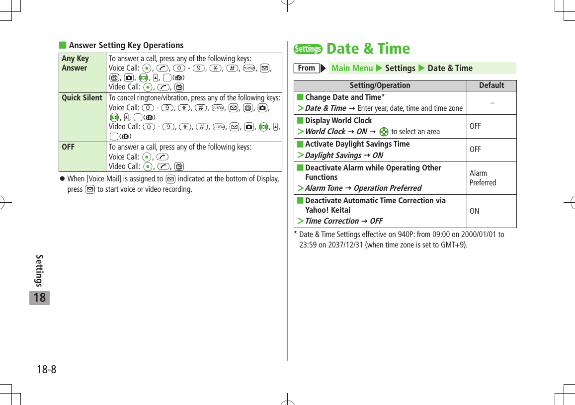 18-8Settings18Answer Setting Key Operations Any Key AnswerTo answer a call, press any of the following keys:Voice Call:  ,  ,  -  ,  ,  ,  ,  , ,  ,  ,  , Video Call:  ,  , Quick SilentTo cancel ringtone/vibration, press any of the following keys:Voice Call:  -  ,  ,  ,  ,  ,  ,  , ,  , Video Call:  -  ,  ,  ,  ,  ,  ,  ,  , OFF To answer a call, press any of the following keys:Voice Call:  , Video Call:  ,  , When [Voice Mail] is assigned to  󱛠 indicated at the bottom of Display, press   to start voice or video recording.SettingsDate &amp; TimeFrom Main Menu  Settings  Date &amp; TimeSetting/Operation DefaultChange Date and Time ■*Date &amp; Time ＞  Enter year, date, time and time zone –Display World Clock ■ ＞World Clock  ON    to select an area OFFActivate Daylight Savings Time ■Daylight Savings ＞  ONOFFDeactivate Alarm while Operating Other  ■FunctionsAlarm Tone ＞  Operation PreferredAlarm PreferredDeactivate Automatic Time Correction via  ■Yahoo! Keitai ＞Time Correction  OFFON*  Date &amp; Time Settings effective on 940P: from 09:00 on 2000/01/01 to 23:59 on 2037/12/31 (when time zone is set to GMT+9).