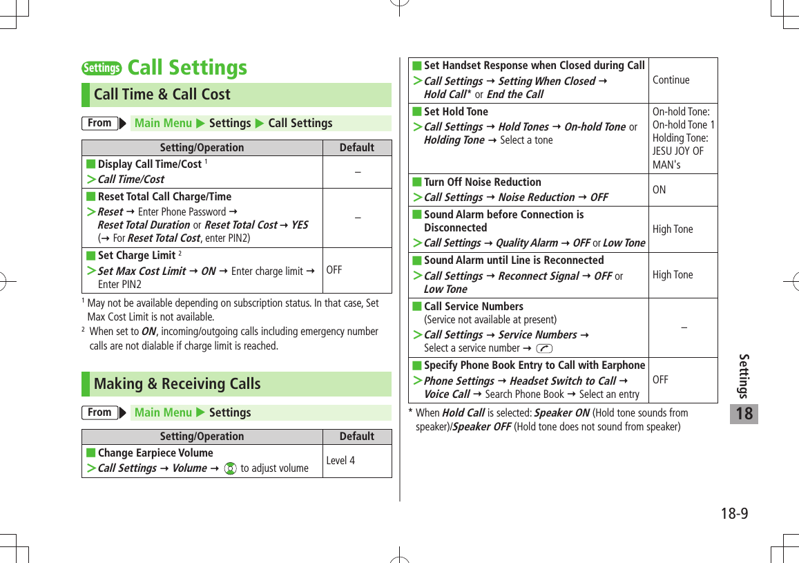 18-9Settings18SettingsCall SettingsCall Time &amp; Call CostFrom Main Menu  Settings  Call SettingsSetting/Operation DefaultDisplay  ■Call Time/Cost 1Call Time/Cost ＞–Reset  ■Total Call Charge/TimeReset ＞  Enter Phone Password   Reset Total Duration or Reset Total Cost  YES ( For Reset Total Cost, enter PIN2)–Set  ■Charge Limit 2Set Max Cost Limit ＞  ON  Enter charge limit  Enter PIN2OFF1  May not be available depending on subscription status. In that case, Set Max Cost Limit is not available.2   When set to ON, incoming/outgoing calls including emergency number calls are not dialable if charge limit is reached.Making &amp; Receiving CallsFrom Main Menu  SettingsSetting/Operation DefaultChange Earpiece Volume ■Call Settings ＞  Volume    to adjust volume Level 4Set Handset Response when Closed during Call ■Call Settings ＞  Setting When Closed   Hold Call* or End the CallContinueSet Hold Tone ■Call Settings ＞  Hold Tones  On-hold Tone or Holding Tone  Select a toneOn-hold Tone: On-hold Tone 1Holding Tone: JESU JOY OF MAN&apos;sTurn Off Noise Reduction  ■Call Settings ＞  Noise Reduction  OFFONSound Alarm before Connection is  ■DisconnectedCall Settings ＞  Quality Alarm  OFF or Low ToneHigh ToneSound Alarm until Line is Reconnected ■Call Settings ＞  Reconnect Signal  OFF or  Low ToneHigh ToneCall Service Numbers   ■(Service not available at present)Call Settings ＞  Service Numbers   Select a service number  –Specify Phone Book Entry to Call with Earphone ■Phone Settings ＞  Headset Switch to Call   Voice Call  Search Phone Book  Select an entryOFF*  When Hold Call is selected: Speaker ON (Hold tone sounds from speaker)/Speaker OFF (Hold tone does not sound from speaker)