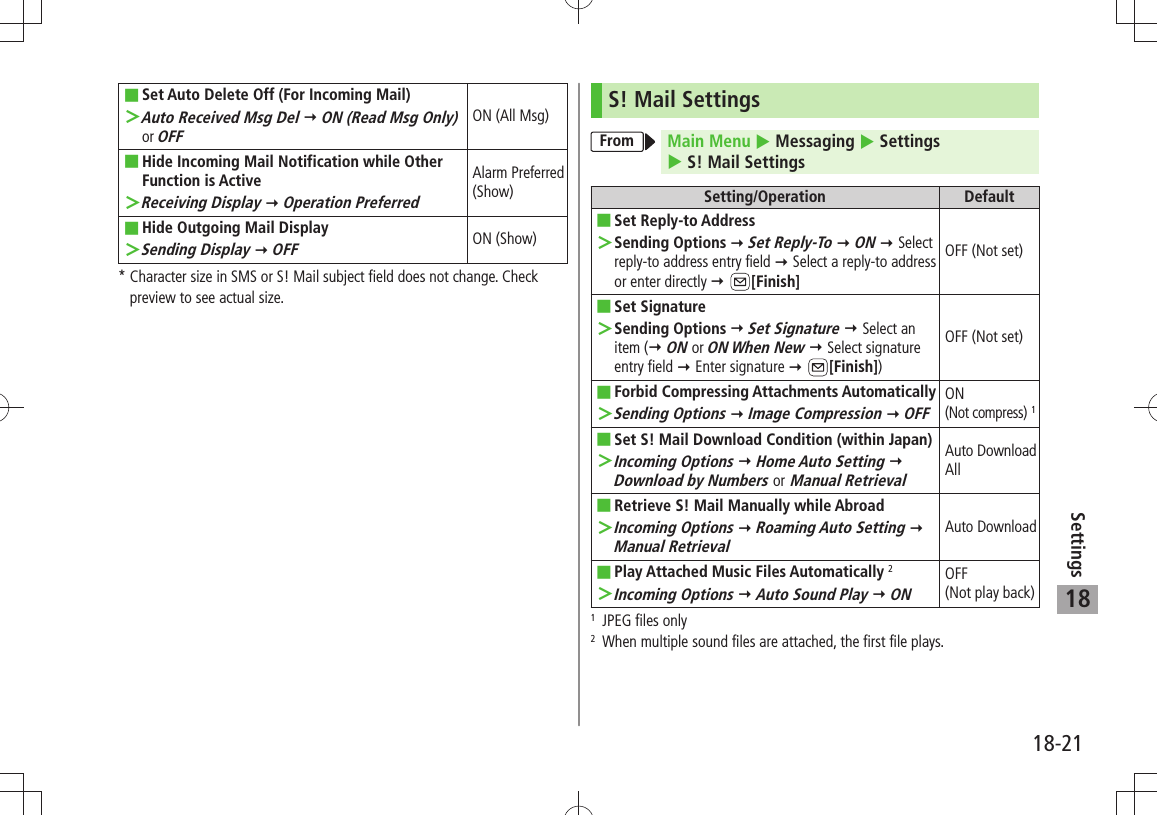 18-21Settings18Set Auto Delete Off (For Incoming Mail) ■Auto Received Msg Del ＞  ON (Read Msg Only) or OFFON (All Msg)Hide Incoming Mail Notification while Other  ■Function is ActiveReceiving Display ＞  Operation PreferredAlarm Preferred (Show)Hide Outgoing Mail Display ■Sending Display ＞  OFFON (Show)*  Character size in SMS or S! Mail subject field does not change. Check preview to see actual size.S! Mail SettingsFrom Main Menu  Messaging  Settings  S! Mail SettingsSetting/Operation DefaultSet Reply-to Address ■Sending Options ＞  Set Reply-To  ON  Select reply-to address entry field  Select a reply-to address or enter directly  [Finish]OFF (Not set)Set Signature ■Sending Options ＞  Set Signature  Select an item ( ON or ON When New  Select signature entry field  Enter signature  [Finish])OFF (Not set)Forbid Compressing Attachments Automatically ■Sending Options ＞  Image Compression  OFFON  (Not compress) 1Set S! Mail Download Condition (within Japan) ■Incoming Options ＞  Home Auto Setting  Download by Numbers or Manual RetrievalAuto Download AllRetrieve S! Mail Manually while Abroad ■Incoming Options ＞  Roaming Auto Setting  Manual RetrievalAuto DownloadPlay Attached Music Files Automatically ■ 2Incoming Options ＞  Auto Sound Play  ONOFF  (Not play back)1   JPEG files only2   When multiple sound files are attached, the first file plays.