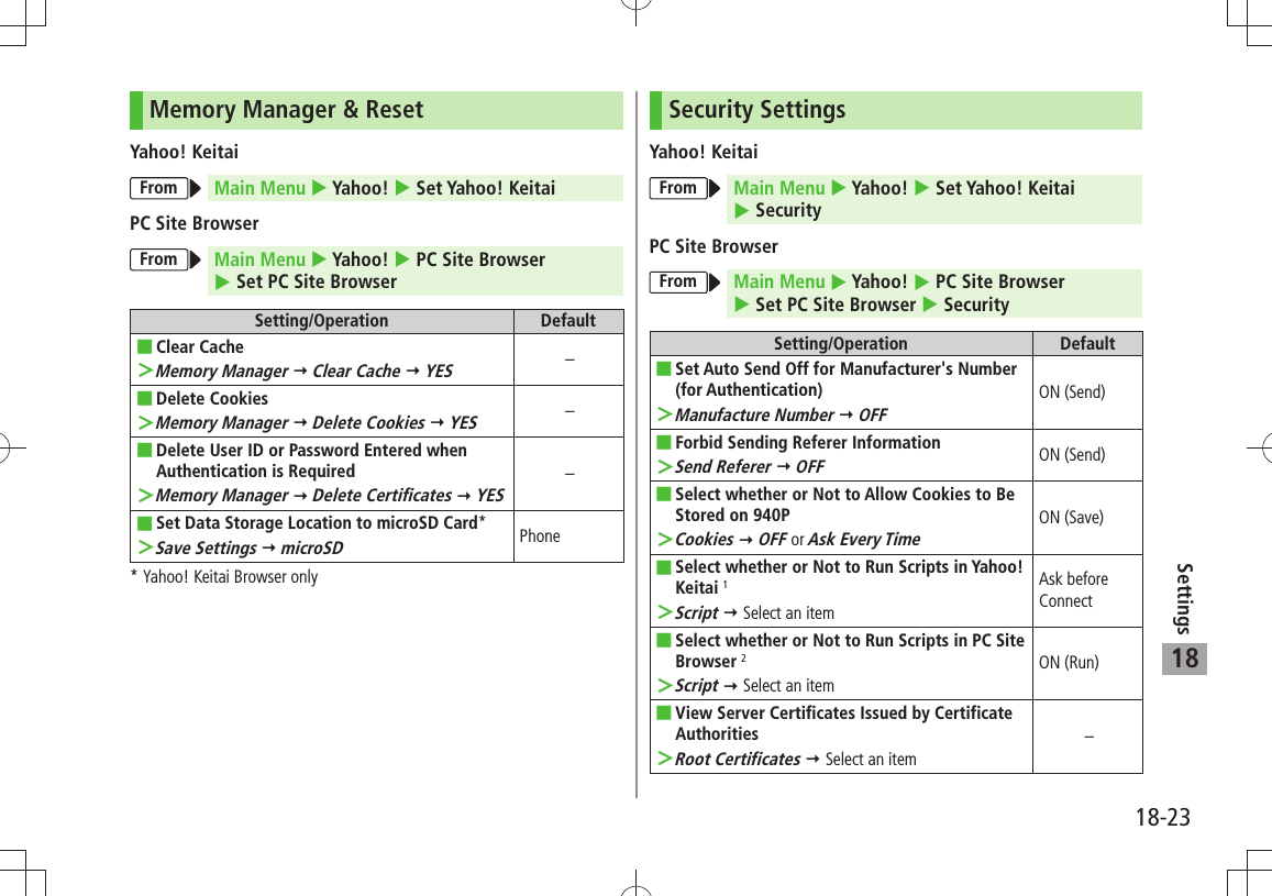 18-23Settings18Memory Manager &amp; ResetYahoo! KeitaiFrom Main Menu  Yahoo!  Set Yahoo! KeitaiPC Site BrowserFrom Main Menu  Yahoo!  PC Site Browser   Set PC Site BrowserSetting/Operation DefaultClear Cache ■ ＞Memory Manager  Clear Cache  YES– ■Delete CookiesMemory Manager ＞  Delete Cookies  YES–Delete User ID or Password Entered when  ■Authentication is RequiredMemory Manager ＞  Delete Certificates  YES–Set Data Storage Location to microSD Card ■*Save Settings ＞  microSDPhone* Yahoo! Keitai Browser onlySecurity SettingsYahoo! KeitaiFrom Main Menu  Yahoo!  Set Yahoo! Keitai   SecurityPC Site BrowserFrom Main Menu  Yahoo!  PC Site Browser   Set PC Site Browser  SecuritySetting/Operation DefaultSet Auto Send Off for Manufacturer&apos;s Number  ■(for Authentication) ＞Manufacture Number  OFFON (Send)Forbid Sending  ■Referer InformationSend Referer ＞  OFFON (Send)Select whether or Not to Allow Cookies to Be  ■Stored on 940PCookies ＞  OFF or Ask Every TimeON (Save)Select whether or Not to Run Scripts in Yahoo!  ■Keitai 1 ＞Script  Select an itemAsk before ConnectSelect whether or Not to Run Scripts in PC Site  ■Browser 2Script ＞  Select an itemON (Run)View Server Certificates Issued by Certificate  ■AuthoritiesRoot Certificates ＞  Select an item–