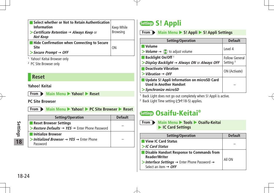 18-24Settings18 ■Select whether or Not to Retain Authentication InformationCertificate Retention ＞  Always Keep or  Not KeepKeep While BrowsingHide Confirmation when Connecting to Secure  ■SiteSecure Prompt ＞  OFFON1  Yahoo! Keitai Browser only2  PC Site Browser onlyResetYahoo! KeitaiFrom Main Menu  Yahoo!  ResetPC Site BrowserFrom Main Menu  Yahoo!  PC Site Browser  ResetSetting/Operation DefaultReset  ■Browser SettingsRestore Defaults ＞  YES  Enter Phone Password – ■Initialize BrowserInitialized Browser ＞  YES  Enter Phone Password–SettingsS! AppliFrom Main Menu  S! Appli  S! Appli SettingsSetting/Operation Default ■VolumeVolume ＞    to adjust volume Level 4 ■Backlight On/Off 1Display Backlight ＞  Always ON or Always OFFFollow General Setting 2Deactivate  ■VibrationVibration ＞  OFFON (Activate)Update S! Appli Information on microSD Card  ■Used in Another Handset ＞Synchronize microSD–1  Back Light does not go out completely when S! Appli is active.2  Back Light Time setting ( P.18-5) applies.SettingsOsaifu-Keitai®From Main Menu  Tools  Osaifu-Keitai   IC Card SettingsSetting/Operation DefaultView IC Card Status ■IC Card Status ＞–Disable Handset Response to Commands from  ■Reader/WriterInterface Settings ＞  Enter Phone Password  Select an item  OFFAll ON