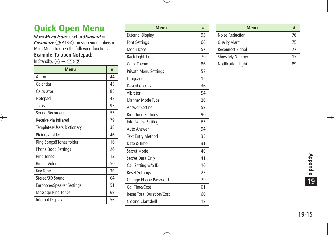 19-15Appendix19Quick Open MenuWhen Menu Icons is set to Standard or Customize ( P.18-4), press menu numbers in Main Menu to open the following functions.Example: To open Notepad:In Standby,   Menu #Alarm 44Calendar 45Calculator 85Notepad 42Tasks 95Sound Recorders 55Receive via Infrared 79Templates/Users Dictionary 38Pictures folder 46Ring Songs&amp;Tones folder 16Phone Book Settings 26Ring Tones 13Ringer Volume 50Key Tone 30Stereo/3D Sound 64Earphone/Speaker Settings 51Message Ring Tones 68Internal Display 56Menu #External Display 93Font Settings 66Menu Icons 57Back Light Time 70Color Theme 86Private Menu Settings 52Language 15Describe Icons 36Vibrator 54Manner Mode Type 20Answer Setting 58Ring Time Settings 90Info Notice Setting 65Auto Answer 94Text Entry Method 35Date &amp; Time 31Secret Mode 40Secret Data Only 41Call Setting w/o ID 10Reset Settings 23Change Phone Password 29Call Time/Cost 61Reset Total Duration/Cost 60Closing Clamshell 18Menu #Noise Reduction 76Quality Alarm 75Reconnect Signal 77Show My Number 17Notification Light 89