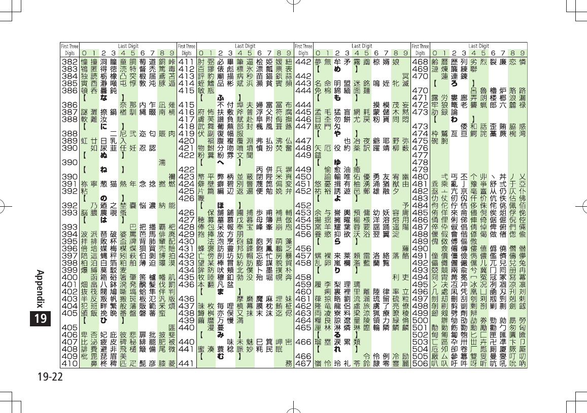 19-22Appendix19