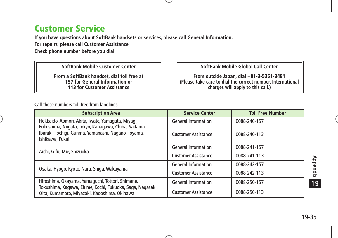 19-35Appendix19Customer ServiceIf you have questions about SoftBank handsets or services, please call General Information.For repairs, please call Customer Assistance.Check phone number before you dial.Call these numbers toll free from landlines.Subscription Area Service Center Toll Free NumberHokkaido, Aomori, Akita, Iwate, Yamagata, Miyagi,Fukushima, Niigata, Tokyo, Kanagawa, Chiba, Saitama,Ibaraki, Tochigi, Gunma, Yamanashi, Nagano, Toyama,Ishikawa, FukuiGeneral Information 0088-240-157Customer Assistance 0088-240-113Aichi, Gifu, Mie, Shizuoka General Information 0088-241-157Customer Assistance 0088-241-113Osaka, Hyogo, Kyoto, Nara, Shiga, Wakayama General Information 0088-242-157Customer Assistance 0088-242-113Hiroshima, Okayama, Yamaguchi, Tottori, Shimane,Tokushima, Kagawa, Ehime, Kochi, Fukuoka, Saga, Nagasaki,Oita, Kumamoto, Miyazaki, Kagoshima, OkinawaGeneral Information 0088-250-157Customer Assistance 0088-250-113SoftBank Mobile Customer CenterFrom a SoftBank handset, dial toll free at157 for General Information or113 for Customer AssistanceSoftBank Mobile Global Call CenterFrom outside Japan, dial +81-3-5351-3491(Please take care to dial the correct number. Internationalcharges will apply to this call.)