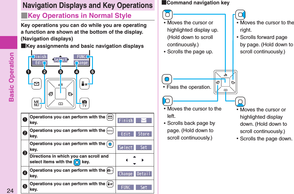 Basic Operation24 Command navigation key+Vo ⿠Moves the cursor to the right. ⿠Scrolls forward page by page. (Hold down to scroll continuously.)+Zo ⿠Moves the cursor or highlighted display up. (Hold down to scroll continuously.) ⿠Scrolls the page up.+Co ⿠Moves the cursor to the left. ⿠Scrolls back page by page. (Hold down to scroll continuously.)+Xo ⿠Moves the cursor or highlighted display down. (Hold down to scroll continuously.) ⿠Scrolls the page down.+Oo ⿠Fixes the operation.Navigation Displays and Key Operations■Key Operations in Normal StyleKey operations you can do while you are operating a function are shown at the bottom of the display. (Navigation displays) Key assignments and basic navigation displays󰝟Operations you can perform with the +l key.  󰝠Operations you can perform with the +m key.  󰝡Operations you can perform with the +Oo key.  Directions in which you can scroll and select items with the +Mo key.󰝢Operations you can perform with the +c key.  󰝣Operations you can perform with the +i key.  