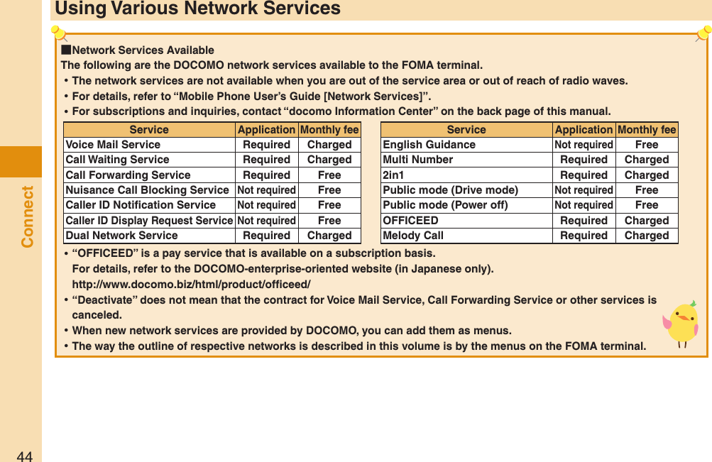 44ConnectUsing Various Network Services ■Network Services AvailableThe following are the DOCOMO network services available to the FOMA terminal. ⿠The network services are not available when you are out of the service area or out of reach of radio waves. ⿠For details, refer to “Mobile Phone User’s Guide [Network Services]”. ⿠For subscriptions and inquiries, contact “docomo Information Center” on the back page of this manual.ServiceApplication Monthly feeVoice Mail Service Required ChargedCall Waiting Service Required ChargedCall Forwarding Service Required FreeNuisance Call Blocking ServiceNot requiredFreeCaller ID Notiﬁcation ServiceNot requiredFreeCaller ID Display Request ServiceNot requiredFreeDual Network Service Required Charged ServiceApplication Monthly feeEnglish GuidanceNot requiredFreeMulti Number Required Charged2in1 Required ChargedPublic mode (Drive mode)Not requiredFreePublic mode (Power off)Not requiredFreeOFFICEED Required ChargedMelody Call Required Charged ⿠“OFFICEED” is a pay service that is available on a subscription basis. For details, refer to the DOCOMO-enterprise-oriented website (in Japanese only).  http://www.docomo.biz/html/product/ofﬁceed/ ⿠“Deactivate” does not mean that the contract for Voice Mail Service, Call Forwarding Service or other services is canceled. ⿠When new network services are provided by DOCOMO, you can add them as menus.  ⿠The way the outline of respective networks is described in this volume is by the menus on the FOMA terminal. 