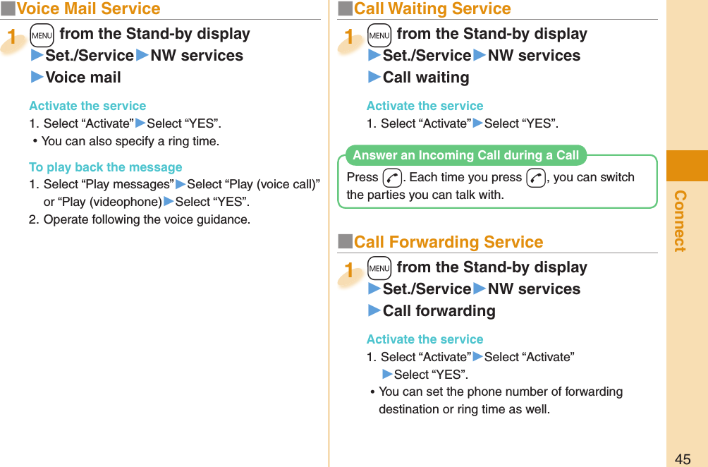 45Connect■  Voice Mail Service+m from the Stand-by display▶Set./Service▶NW services▶Voice mailActivate the service1. Select “Activate”▶Select “YES”. ⿠You can also specify a ring time. To play back the message1. Select “Play messages”▶Select “Play (voice call)” or “Play (videophone)▶Select “YES”.2. Operate following the voice guidance.+m+1■ Call Waiting Service+m from the Stand-by display▶Set./Service▶NW services▶Call waitingActivate the service1. Select “Activate”▶Select “YES”.+m+1■ Call Forwarding Service+m from the Stand-by display▶Set./Service▶NW services▶Call forwardingActivate the service1. Select “Activate”▶Select “Activate”▶Select “YES”. ⿠You can set the phone number of forwarding destination or ring time as well.+m+1Press -d. Each time you press -d, you can switch the parties you can talk with.Answer an Incoming Call during a Call