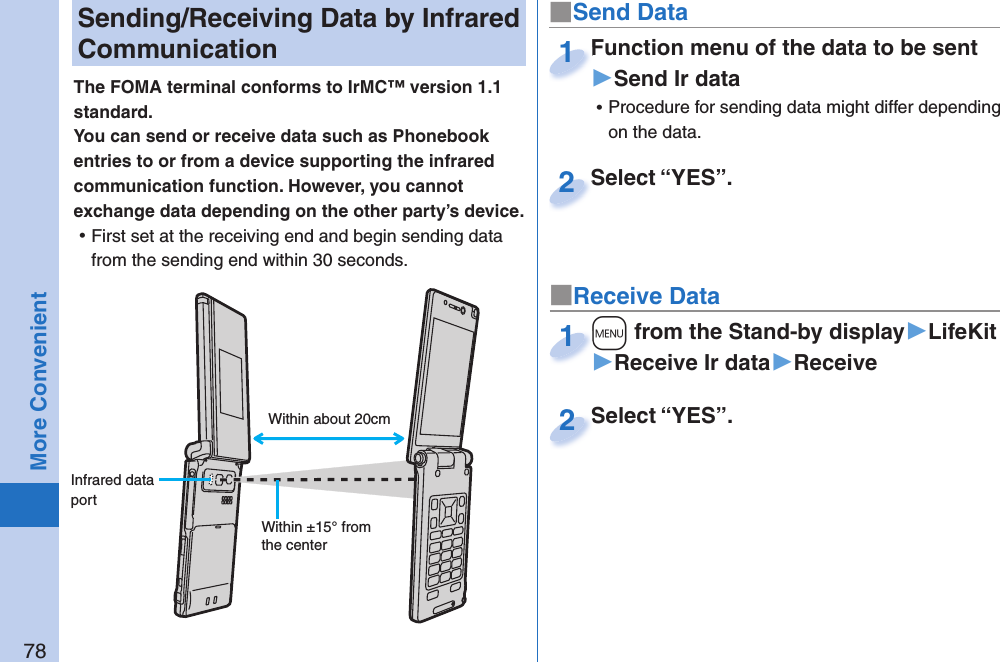 78More Convenient  Sending/Receiving Data by Infrared CommunicationThe FOMA terminal conforms to IrMC™ version 1.1 standard.You can send or receive data such as Phonebook entries to or from a device supporting the infrared communication function. However, you cannot exchange data depending on the other party’s device. ⿠First set at the receiving end and begin sending data from the sending end within 30 seconds.■Send DataFunction menu of the data to be sent▶Send Ir data ⿠Procedure for sending data might differ depending on the data.Function menu of the data to be sent1Select “YES”.Select “YES”.2■Receive Data+m from the Stand-by display▶LifeKit▶Receive Ir data▶Receive+m+1Select “YES”.Select “YES”.2Within about 20cmWithin ±15° from the centerInfrared data port