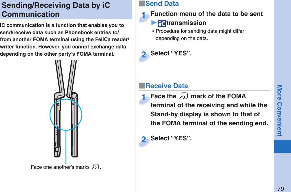 79More Convenient  Sending/Receiving Data by iC CommunicationiC communication is a function that enables you to send/receive data such as Phonebook entries to/from another FOMA terminal using the FeliCa reader/writer function. However, you cannot exchange data depending on the other party’s FOMA terminal.■Send DataFunction menu of the data to be sent▶transmission ⿠Procedure for sending data might differ depending on the data.Function menu of the data to be sent1Select “YES”.Select “YES”.2■Receive DataFace the f mark of the FOMA terminal of the receiving end while the Stand-by display is shown to that of the FOMA terminal of the sending end.Face the terminal of the receiving end while the 1Select “YES”.Select “YES”.2 Face one another’s marks f.