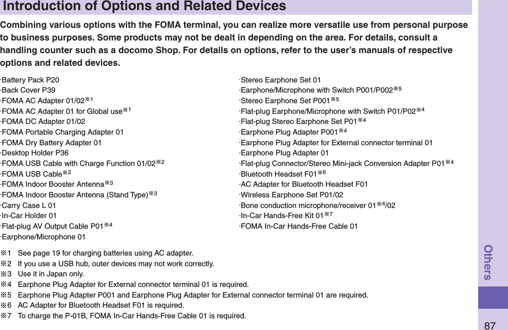 87OthersIntroduction of Options and Related DevicesCombining various options with the FOMA terminal, you can realize more versatile use from personal purpose to business purposes. Some products may not be dealt in depending on the area. For details, consult a handling counter such as a docomo Shop. For details on options, refer to the user’s manuals of respective options and related devices.・Battery Pack P20・Back Cover P39・FOMA AC Adapter 01/02※1・FOMA AC Adapter 01 for Global use※1・FOMA DC Adapter 01/02・FOMA Portable Charging Adapter 01・FOMA Dry Battery Adapter 01・Desktop Holder P36・FOMA USB Cable with Charge Function 01/02※2・FOMA USB Cable※2・FOMA Indoor Booster Antenna※3・FOMA Indoor Booster Antenna (Stand Type)※3・Carry Case L 01・In-Car Holder 01・Flat-plug AV Output Cable P01※4・Earphone/Microphone 01・Stereo Earphone Set 01・Earphone/Microphone with Switch P001/P002※5・Stereo Earphone Set P001※5・Flat-plug Earphone/Microphone with Switch P01/P02※4・Flat-plug Stereo Earphone Set P01※4・Earphone Plug Adapter P001※4・Earphone Plug Adapter for External connector terminal 01・Earphone Plug Adapter 01・Flat-plug Connector/Stereo Mini-jack Conversion Adapter P01※4・Bluetooth Headset F01※6・AC Adapter for Bluetooth Headset F01・Wireless Earphone Set P01/02・Bone conduction microphone/receiver 01※4/02・In-Car Hands-Free Kit 01※7・FOMA In-Car Hands-Free Cable 01※1  See page 19 for charging batteries using AC adapter.※2  If you use a USB hub, outer devices may not work correctly.※3  Use it in Japan only.※4  Earphone Plug Adapter for External connector terminal 01 is required.※5  Earphone Plug Adapter P001 and Earphone Plug Adapter for External connector terminal 01 are required.※6  AC Adapter for Bluetooth Headset F01 is required.※7  To charge the P-01B, FOMA In-Car Hands-Free Cable 01 is required.