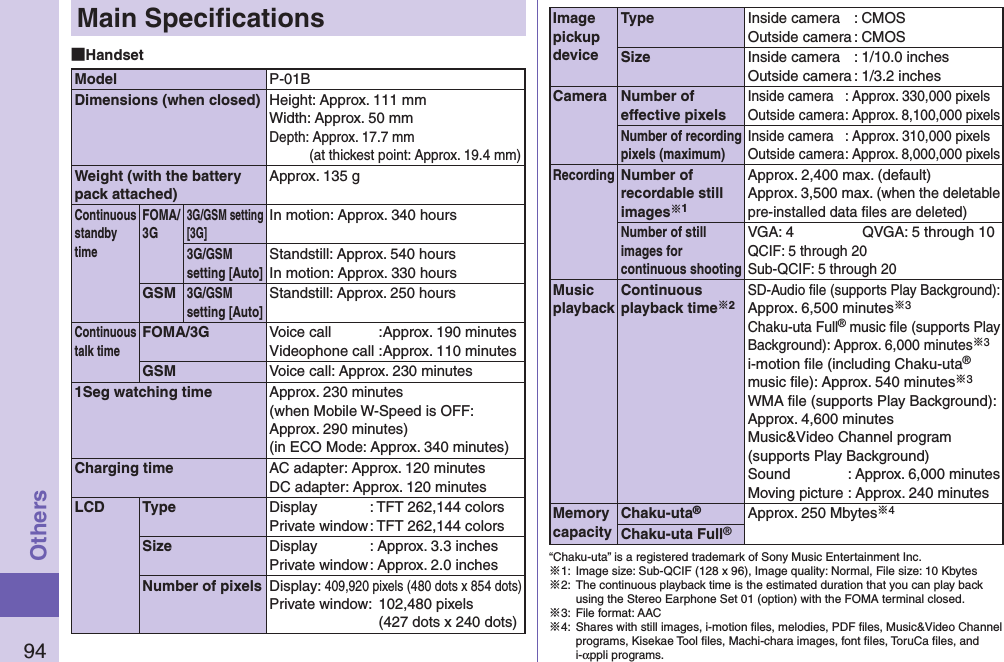 94OthersMain Speciﬁcations HandsetModel P-01BDimensions (when closed) Height: Approx. 111 mmWidth: Approx. 50 mmDepth: Approx. 17.7 mm (at thickest point: Approx. 19.4 mm)Weight (with the battery pack attached)Approx. 135 gContinuous standby timeFOMA/ 3G3G/GSM setting [3G]In motion: Approx. 340 hours3G/GSM setting [Auto]Standstill: Approx. 540 hoursIn motion: Approx. 330 hoursGSM3G/GSM setting [Auto]Standstill: Approx. 250 hoursContinuous talk timeFOMA/3G Voice call  :Approx. 190 minutesVideophone call :Approx. 110 minutesGSM Voice call: Approx. 230 minutes1Seg watching time Approx. 230 minutes(when Mobile W-Speed is OFF: Approx. 290 minutes)(in ECO Mode: Approx. 340 minutes)Charging time AC adapter: Approx. 120 minutesDC adapter: Approx. 120 minutesLCD Type Display  : TFT 262,144 colorsPrivate window : TFT 262,144 colorsSize Display  : Approx. 3.3 inchesPrivate window : Approx. 2.0 inchesNumber of pixels Display: 409,920 pixels (480 dots x 854 dots)Private window:  102,480 pixels (427 dots x 240 dots)Image pickup deviceType Inside camera  : CMOSOutside camera : CMOSSize Inside camera  : 1/10.0 inchesOutside camera : 1/3.2 inchesCamera Number of effective pixelsInside camera  : Approx. 330,000 pixelsOutside camera : Approx. 8,100,000 pixelsNumber of recording pixels (maximum)Inside camera  : Approx. 310,000 pixelsOutside camera : Approx. 8,000,000 pixelsRecordingNumber of recordable still images1Approx. 2,400 max. (default)Approx. 3,500 max. (when the deletable pre-installed data ﬁles are deleted)Number of still images for continuous shootingVGA: 4  QVGA: 5 through 10QCIF: 5 through 20 Sub-QCIF: 5 through 20Music playbackContinuous playback time2SD-Audio ﬁle (supports Play Background):Approx. 6,500 minutes※3Chaku-uta Full® music file (supports Play Background): Approx. 6,000 minutes※3i-motion ﬁle (including Chaku-uta® music ﬁle): Approx. 540 minutes※3WMA ﬁle (supports Play Background):  Approx. 4,600 minutesMusic&amp;Video Channel program (supports Play Background) Sound  : Approx. 6,000 minutes Moving picture : Approx. 240 minutesMemory capacityChaku-uta®Approx. 250 Mbytes※4Chaku-uta Full®“Chaku-uta” is a registered trademark of Sony Music Entertainment Inc.※1:  Image size: Sub-QCIF (128 x 96), Image quality: Normal, File size: 10 Kbytes※2:  The continuous playback time is the estimated duration that you can play back using the Stereo Earphone Set 01 (option) with the FOMA terminal closed.※3:  File format: AAC※4:  Shares with still images, i-motion ﬁles, melodies, PDF ﬁles, Music&amp;Video Channel programs, Kisekae Tool ﬁles, Machi-chara images, font ﬁles, ToruCa ﬁles, and i-αppli programs.