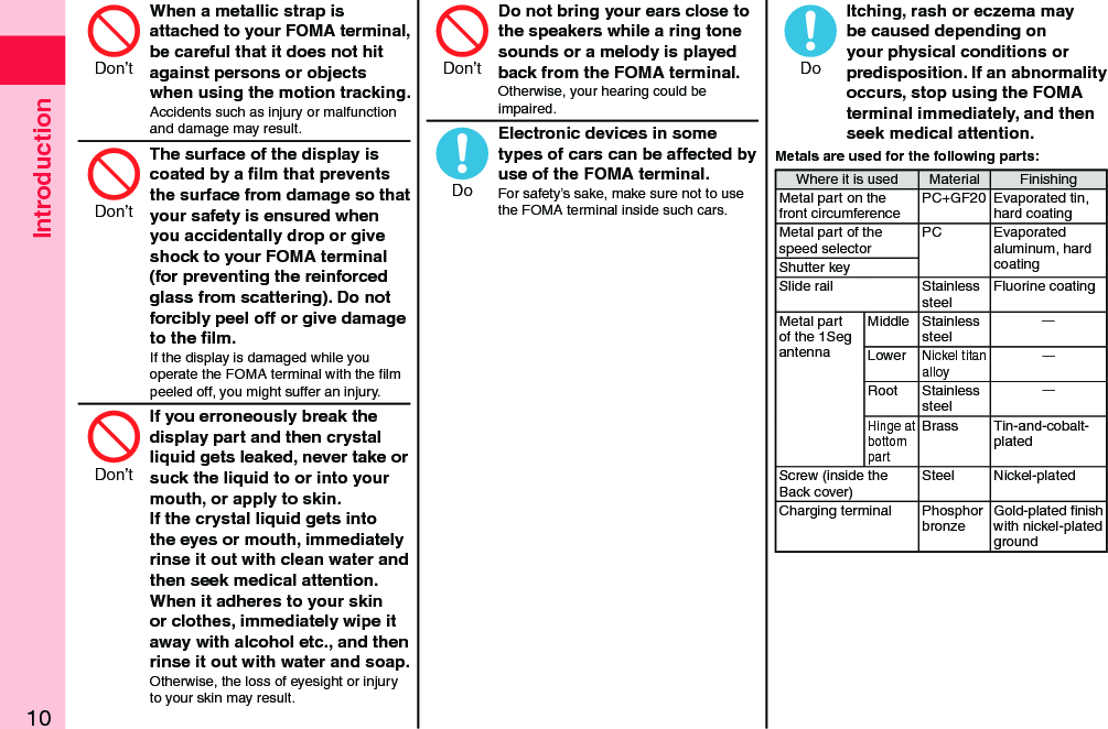 Introduction10When a metallic strap is attached to your FOMA terminal, be careful that it does not hit against persons or objects when using the motion tracking.Accidents such as injury or malfunction and damage may result.The surface of the display is coated by a ﬁlm that prevents the surface from damage so that your safety is ensured when you accidentally drop or give shock to your FOMA terminal (for preventing the reinforced glass from scattering). Do not forcibly peel off or give damage to the ﬁlm.If the display is damaged while you operate the FOMA terminal with the ﬁlm peeled off, you might suffer an injury.If you erroneously break the display part and then crystal liquid gets leaked, never take or suck the liquid to or into your mouth, or apply to skin. If the crystal liquid gets into the eyes or mouth, immediately rinse it out with clean water and then seek medical attention. When it adheres to your skin or clothes, immediately wipe it away with alcohol etc., and then rinse it out with water and soap.Otherwise, the loss of eyesight or injury to your skin may result.Do not bring your ears close to the speakers while a ring tone sounds or a melody is played back from the FOMA terminal.Otherwise, your hearing could be impaired.Electronic devices in some types of cars can be affected by use of the FOMA terminal.For safety’s sake, make sure not to use the FOMA terminal inside such cars.Itching, rash or eczema may be caused depending on your physical conditions or predisposition. If an abnormality occurs, stop using the FOMA terminal immediately, and then seek medical attention.Metals are used for the following parts:Where it is used Material FinishingMetal part on the front circumferencePC+GF20 Evaporated tin, hard coatingMetal part of the speed selectorPC Evaporated aluminum, hard coatingShutter keySlide rail Stainless steelFluorine coatingMetal part of the 1Seg antennaMiddle Stainless steelーLowerNickel titan alloyーRoot Stainless steelーHinge at bottom partBrass Tin-and-cobalt-platedScrew (inside the Back cover)Steel Nickel-platedCharging terminal Phosphor bronzeGold-plated ﬁnish with nickel-plated groundDon’tDon’tDon’tDon’tDoDo