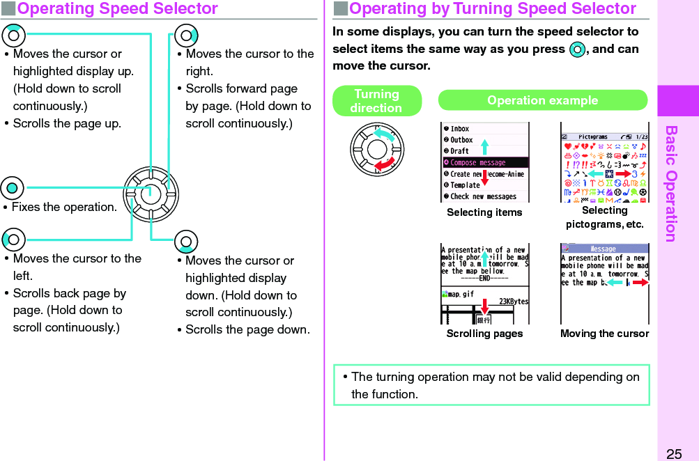 Basic Operation25■Operating by Turning Speed SelectorIn some displays, you can turn the speed selector to select items the same way as you press *Mo, and can move the cursor.Turning direction Operation exampleSelecting items Selecting pictograms, etc.Scrolling pages Moving the cursor ⿠The turning operation may not be valid depending on the function.■Operating Speed Selector*Vo ⿠Moves the cursor to the right. ⿠Scrolls forward page by page. (Hold down to scroll continuously.)*Zo ⿠Moves the cursor or highlighted display up. (Hold down to scroll continuously.) ⿠Scrolls the page up.*Co ⿠Moves the cursor to the left. ⿠Scrolls back page by page. (Hold down to scroll continuously.)*Xo ⿠Moves the cursor or highlighted display down. (Hold down to scroll continuously.) ⿠Scrolls the page down.*Oo ⿠Fixes the operation.