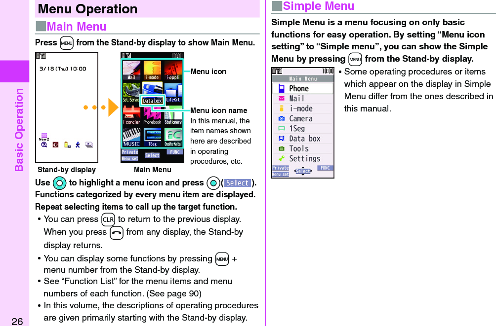 Basic Operation26Menu Operation■Main MenuPress +m from the Stand-by display to show Main Menu.Use *Mo to highlight a menu icon and press *Oo( ). Functions categorized by every menu item are displayed.  Repeat selecting items to call up the target function. ⿠You can press -r to return to the previous display.When you press -h from any display, the Stand-by display returns. ⿠You can display some functions by pressing +m + menu number from the Stand-by display. ⿠See “Function List” for the menu items and menu numbers of each function. (See page 90) ⿠In this volume, the descriptions of operating procedures are given primarily starting with the Stand-by display. Simple Menu is a menu focusing on only basic functions for easy operation. By setting “Menu icon setting” to “Simple menu”, you can show the Simple Menu by pressing +m from the Stand-by display. ⿠Some operating procedures or items which appear on the display in Simple Menu differ from the ones described in this manual.■Simple MenuMenu iconMenu icon nameIn this manual, the item names shown here are described in operating procedures, etc.Stand-by display Main Menu