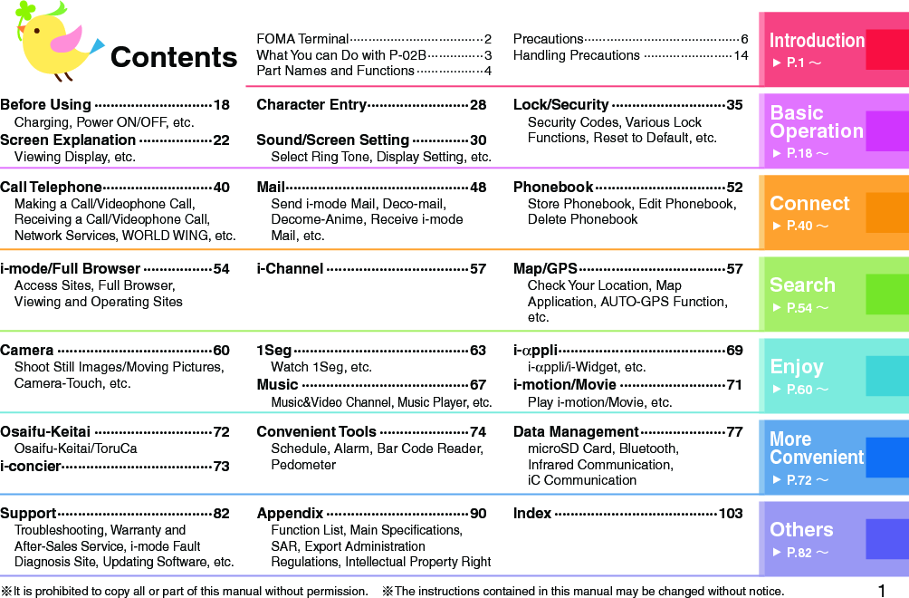 1 FOMA Terminal ····································2What You can Do with P-02B ···············3Part Names and Functions ··················4 Precautions ··········································6Handling Precautions ························14Introduction󱚤P.1 Before Using ·····························18Charging, Power ON/OFF, etc.Screen Explanation ··················22Viewing Display, etc.Character Entry·························28Sound/Screen Setting ··············30Select Ring Tone, Display Setting, etc.Lock/Security ····························35Security Codes, Various Lock Functions, Reset to Default, etc.Basic Operation󱚤P.18 Call Telephone···························40Making a Call/Videophone Call, Receiving a Call/Videophone Call, Network Services, WORLD WING, etc.Mail ·············································48Send i-mode Mail, Deco-mail, Decome-Anime, Receive i-mode Mail, etc.Phonebook ································52Store Phonebook, Edit Phonebook, Delete Phonebook Connect󱚤P.40 i-mode/Full Browser ·················54Access Sites, Full Browser,  Viewing and Operating Sitesi-Channel ···································57 Map/GPS ····································57Check Your Location, Map Application, AUTO-GPS Function, etc.Search󱚤P.54 Camera ······································60Shoot Still Images/Moving Pictures, Camera-Touch, etc.1Seg ···········································63Watch 1Seg, etc.Music ·········································67Music&amp;Video Channel, Music Player, etc.i-αppli ·········································69i-αppli/i-Widget, etc.i-motion/Movie ··························71Play i-motion/Movie, etc.Enjoy󱚤P.60 Osaifu-Keitai ·····························72Osaifu-Keitai/ToruCai-concier ·····································73Convenient Tools ······················74Schedule, Alarm, Bar Code Reader, PedometerData Management ·····················77microSD Card, Bluetooth,  Infrared Communication,  iC CommunicationMore  Convenient󱚤P.72 Support ······································82Troubleshooting, Warranty and  After-Sales Service, i-mode Fault Diagnosis Site, Updating Software, etc.Appendix ···································90Function List, Main Speciﬁcations, SAR, Export Administration Regulations, Intellectual Property RightIndex ········································103Others󱚤P.82 ※It is prohibited to copy all or part of this manual without permission.    ※The instructions contained in this manual may be changed without notice.Contents