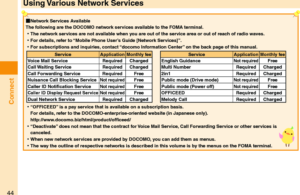 44ConnectUsing Various Network Services ■Network Services AvailableThe following are the DOCOMO network services available to the FOMA terminal. ⿠The network services are not available when you are out of the service area or out of reach of radio waves. ⿠For details, refer to “Mobile Phone User’s Guide [Network Services]”. ⿠For subscriptions and inquiries, contact “docomo Information Center” on the back page of this manual.ServiceApplication Monthly feeVoice Mail Service Required ChargedCall Waiting Service Required ChargedCall Forwarding Service Required FreeNuisance Call Blocking ServiceNot requiredFreeCaller ID Notiﬁcation ServiceNot requiredFreeCaller ID Display Request ServiceNot requiredFreeDual Network Service Required Charged ServiceApplication Monthly feeEnglish GuidanceNot requiredFreeMulti Number Required Charged2in1 Required ChargedPublic mode (Drive mode)Not requiredFreePublic mode (Power off)Not requiredFreeOFFICEED Required ChargedMelody Call Required Charged ⿠“OFFICEED” is a pay service that is available on a subscription basis. For details, refer to the DOCOMO-enterprise-oriented website (in Japanese only).  http://www.docomo.biz/html/product/ofﬁceed/ ⿠“Deactivate” does not mean that the contract for Voice Mail Service, Call Forwarding Service or other services is canceled. ⿠When new network services are provided by DOCOMO, you can add them as menus.  ⿠The way the outline of respective networks is described in this volume is by the menus on the FOMA terminal. 