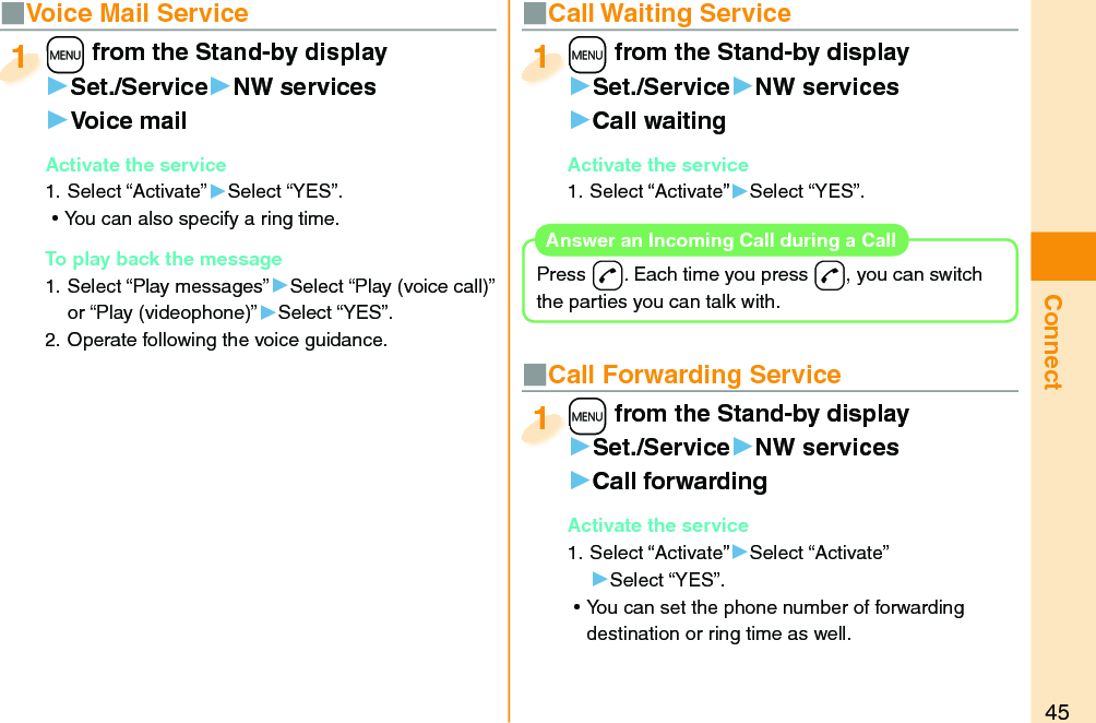 45Connect■  Voice Mail Service+m from the Stand-by display▶Set./Service▶NW services▶Voice mailActivate the service1. Select “Activate”▶Select “YES”. ⿠You can also specify a ring time. To play back the message1. Select “Play messages”▶Select “Play (voice call)” or “Play (videophone)”▶Select “YES”.2. Operate following the voice guidance.+m+1■ Call Waiting Service+m from the Stand-by display▶Set./Service▶NW services▶Call waitingActivate the service1. Select “Activate”▶Select “YES”.+m+1■ Call Forwarding Service+m from the Stand-by display▶Set./Service▶NW services▶Call forwardingActivate the service1. Select “Activate”▶Select “Activate”▶Select “YES”. ⿠You can set the phone number of forwarding destination or ring time as well.+m+1Press -d. Each time you press -d, you can switch the parties you can talk with.Answer an Incoming Call during a Call