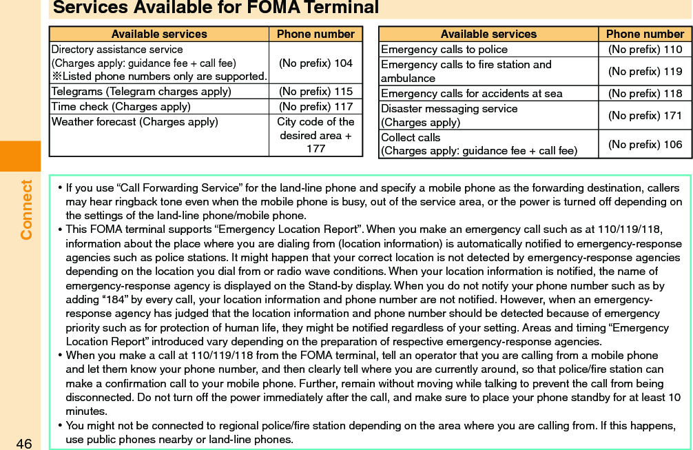 46Connect ⿠If you use “Call Forwarding Service” for the land-line phone and specify a mobile phone as the forwarding destination, callers may hear ringback tone even when the mobile phone is busy, out of the service area, or the power is turned off depending on the settings of the land-line phone/mobile phone. ⿠This FOMA terminal supports “Emergency Location Report”. When you make an emergency call such as at 110/119/118, information about the place where you are dialing from (location information) is automatically notiﬁed to emergency-response agencies such as police stations. It might happen that your correct location is not detected by emergency-response agencies depending on the location you dial from or radio wave conditions. When your location information is notiﬁed, the name of emergency-response agency is displayed on the Stand-by display. When you do not notify your phone number such as by adding “184” by every call, your location information and phone number are not notiﬁed. However, when an emergency-response agency has judged that the location information and phone number should be detected because of emergency priority such as for protection of human life, they might be notiﬁed regardless of your setting. Areas and timing “Emergency Location Report” introduced vary depending on the preparation of respective emergency-response agencies. ⿠When you make a call at 110/119/118 from the FOMA terminal, tell an operator that you are calling from a mobile phone and let them know your phone number, and then clearly tell where you are currently around, so that police/ﬁre station can make a conﬁrmation call to your mobile phone. Further, remain without moving while talking to prevent the call from being disconnected. Do not turn off the power immediately after the call, and make sure to place your phone standby for at least 10 minutes. ⿠You might not be connected to regional police/ﬁre station depending on the area where you are calling from. If this happens, use public phones nearby or land-line phones.Services Available for FOMA TerminalAvailable services Phone numberDirectory assistance service  (Charges apply: guidance fee + call fee)※Listed phone numbers only are supported.(No preﬁx) 104Telegrams (Telegram charges apply) (No preﬁx) 115Time check (Charges apply) (No preﬁx) 117Weather forecast (Charges apply) City code of the desired area + 177Available services Phone numberEmergency calls to police (No preﬁx) 110Emergency calls to ﬁre station and ambulance (No preﬁx) 119Emergency calls for accidents at sea (No preﬁx) 118Disaster messaging service  (Charges apply) (No preﬁx) 171Collect calls  (Charges apply: guidance fee + call fee) (No preﬁx) 106