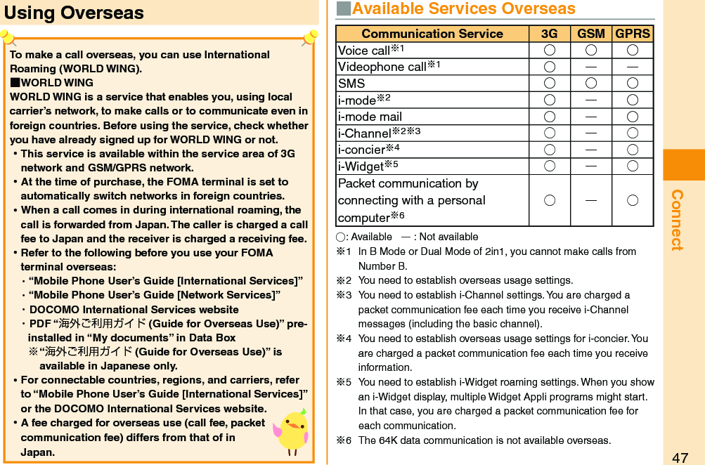 47ConnectUsing Overseas ■Available Services Overseas○: Available   ー: Not available※1  In B Mode or Dual Mode of 2in1, you cannot make calls from Number B.※2  You need to establish overseas usage settings.※3  You need to establish i-Channel settings. You are charged a packet communication fee each time you receive i-Channel messages (including the basic channel).※4  You need to establish overseas usage settings for i-concier. You are charged a packet communication fee each time you receive information.※5  You need to establish i-Widget roaming settings. When you show an i-Widget display, multiple Widget Appli programs might start. In that case, you are charged a packet communication fee for each communication.※6  The 64K data communication is not available overseas.Communication Service 3G GSM GPRSVoice call※1○○○Videophone call※1○ーーSMS ○○○i-mode※2○ー○i-mode mail ○ー○i-Channel※2※3○ー○i-concier※4○ー○i-Widget※5○ー○Packet communication by connecting with a personal computer※6○ー○To make a call overseas, you can use International Roaming (WORLD WING). ■WORLD WINGWORLD WING is a service that enables you, using local carrier’s network, to make calls or to communicate even in foreign countries. Before using the service, check whether you have already signed up for WORLD WING or not. ⿠This service is available within the service area of 3G network and GSM/GPRS network. ⿠At the time of purchase, the FOMA terminal is set to automatically switch networks in foreign countries. ⿠When a call comes in during international roaming, the call is forwarded from Japan. The caller is charged a call fee to Japan and the receiver is charged a receiving fee. ⿠Refer to the following before you use your FOMA terminal overseas:・ “Mobile Phone User’s Guide [International Services]”・ “Mobile Phone User’s Guide [Network Services]”・ DOCOMO International Services website・ PDF “海外ご利用ガイド (Guide for Overseas Use)” pre-installed in “My documents” in Data Box “海外ご利用ガイド (Guide for Overseas Use)” is available in Japanese only. ⿠For connectable countries, regions, and carriers, refer to “Mobile Phone User’s Guide [International Services]” or the DOCOMO International Services website. ⿠A fee charged for overseas use (call fee, packet communication fee) differs from that of in Japan. 