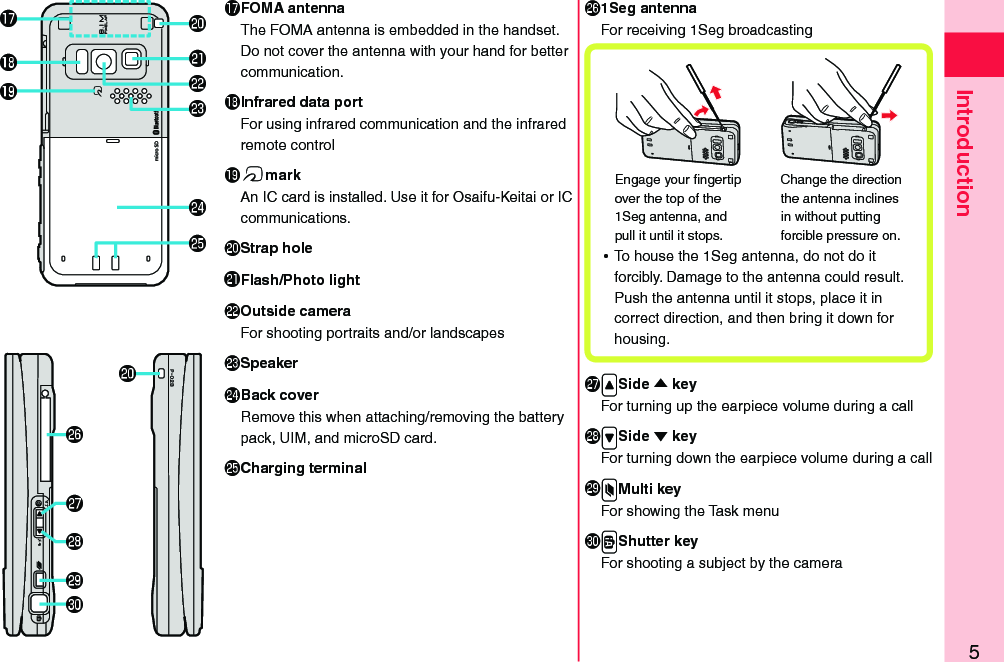 5Introduction󱀚FOMA antennaThe FOMA antenna is embedded in the handset. Do not cover the antenna with your hand for better communication.󱀛Infrared data portFor using infrared communication and the infrared remote control󱀜fmarkAn IC card is installed. Use it for Osaifu-Keitai or IC communications.󱀝Strap hole󱀞Flash/Photo light󱀟Outside cameraFor shooting portraits and/or landscapes󱀠Speaker󱀡Back coverRemove this when attaching/removing the battery pack, UIM, and microSD card.󱀢Charging terminal󱀣1Seg antennaFor receiving 1Seg broadcasting ⿠To house the 1Seg antenna, do not do it forcibly. Damage to the antenna could result. Push the antenna until it stops, place it in correct direction, and then bring it down for housing.Engage your ﬁngertip over the top of the 1Seg antenna, and pull it until it stops.Change the direction the antenna inclines in without putting forcible pressure on.󱀤.&lt;Side  keyFor turning up the earpiece volume during a call󱀥.&gt;Side  keyFor turning down the earpiece volume during a call󱀦.xMulti keyFor showing the Task menu󱀧.vShutter keyFor shooting a subject by the camera󱀜󱀛󱀚󱀝󱀝󱀞󱀟󱀠󱀡󱀣󱀢󱀤󱀥󱀦󱀧