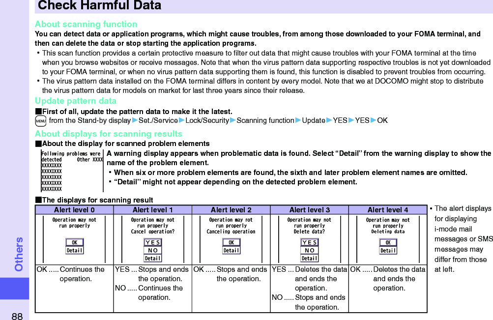 88OthersCheck Harmful DataAbout scanning functionYou can detect data or application programs, which might cause troubles, from among those downloaded to your FOMA terminal, and then can delete the data or stop starting the application programs. ⿠This scan function provides a certain protective measure to ﬁlter out data that might cause troubles with your FOMA terminal at the time when you browse websites or receive messages. Note that when the virus pattern data supporting respective troubles is not yet downloaded to your FOMA terminal, or when no virus pattern data supporting them is found, this function is disabled to prevent troubles from occurring. ⿠The virus pattern data installed on the FOMA terminal differs in content by every model. Note that we at DOCOMO might stop to distribute the virus pattern data for models on market for last three years since their release.Update pattern data First of all, update the pattern data to make it the latest.+m from the Stand-by display▶Set./Service▶Lock/Security▶Scanning function▶Update▶YES▶YES▶OKAbout displays for scanning results About the display for scanned problem elementsA warning display appears when problematic data is found. Select “Detail” from the warning display to show the name of the problem element. ⿠When six or more problem elements are found, the sixth and later problem element names are omitted. ⿠“Detail” might not appear depending on the detected problem element. The displays for scanning resultAlert level 0 Alert level 1 Alert level 2 Alert level 3 Alert level 4OK ..... Continues the operation.YES ... Stops and ends the operation.NO ..... Continues the operation.OK ..... Stops and ends the operation.YES ... Deletes the data and ends the operation.NO ..... Stops and ends the operation.OK ..... Deletes the data and ends the operation. ⿠The alert displays for displaying i-mode mail messages or SMS messages may differ from those at left.