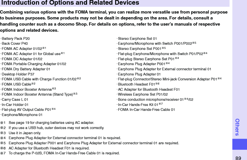 89OthersIntroduction of Options and Related DevicesCombining various options with the FOMA terminal, you can realize more versatile use from personal purpose to business purposes. Some products may not be dealt in depending on the area. For details, consult a handling counter such as a docomo Shop. For details on options, refer to the user’s manuals of respective options and related devices.・Battery Pack P20・Back Cover P40・FOMA AC Adapter 01/02※1・FOMA AC Adapter 01 for Global use※1・FOMA DC Adapter 01/02・FOMA Portable Charging Adapter 01/02・FOMA Dry Battery Adapter 01・Desktop Holder P37・FOMA USB Cable with Charge Function 01/02※2・FOMA USB Cable※2・FOMA Indoor Booster Antenna※3・FOMA Indoor Booster Antenna (Stand Type)※3・Carry Case L 01・In-Car Holder 01・Flat-plug AV Output Cable P01※4・Earphone/Microphone 01・Stereo Earphone Set 01・Earphone/Microphone with Switch P001/P002※5・Stereo Earphone Set P001※5・Flat-plug Earphone/Microphone with Switch P01/P02※4・Flat-plug Stereo Earphone Set P01※4・Earphone Plug Adapter P001※4・Earphone Plug Adapter for External connector terminal 01・Earphone Plug Adapter 01・Flat-plug Connector/Stereo Mini-jack Conversion Adapter P01※4・Bluetooth Headset F01※6・AC Adapter for Bluetooth Headset F01・Wireless Earphone Set P01/02・Bone conduction microphone/receiver 01※4/02・In-Car Hands-Free Kit 01※7・FOMA In-Car Hands-Free Cable 01※1  See page 19 for charging batteries using AC adapter.※2  If you use a USB hub, outer devices may not work correctly.※3  Use it in Japan only.※4  Earphone Plug Adapter for External connector terminal 01 is required.※5  Earphone Plug Adapter P001 and Earphone Plug Adapter for External connector terminal 01 are required.※6  AC Adapter for Bluetooth Headset F01 is required.※7  To charge the P-02B, FOMA In-Car Hands-Free Cable 01 is required.