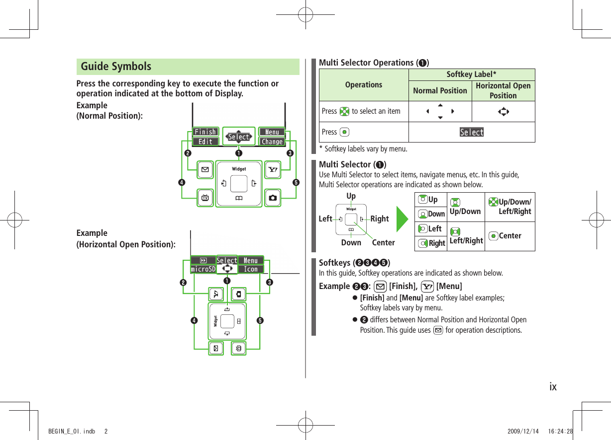 ixGuide SymbolsPress the corresponding key to execute the function or operation indicated at the bottom of Display.Example (Normal Position):Example(Horizontal Open Position):❶❸❺❹❷❶❸❺❹Multi Selector Operations (❶)OperationsSoftkey Label*Normal Position Horizontal Open PositionPress   to select an itemPress * Softkey labels vary by menu.Multi Selector (❶)Use Multi Selector to select items, navigate menus, etc. In this guide, Multi Selector operations are indicated as shown below.Softkeys (❷❸❹❺)In this guide, Softkey operations are indicated as shown below.Example ❷❸:   [Finish],   [Menu][Finish] 󱛠 and [Menu] are Softkey label examples;  Softkey labels vary by menu.❷ 󱛠 differs between Normal Position and Horizontal Open Position. This guide uses   for operation descriptions.Up  Up/Down  Up/Down/Left/RightDownLeft  Left/Right CenterRightLeft RightUpDown CenterBEGIN_E_OI.indb   2 2009/12/14   16:24:28