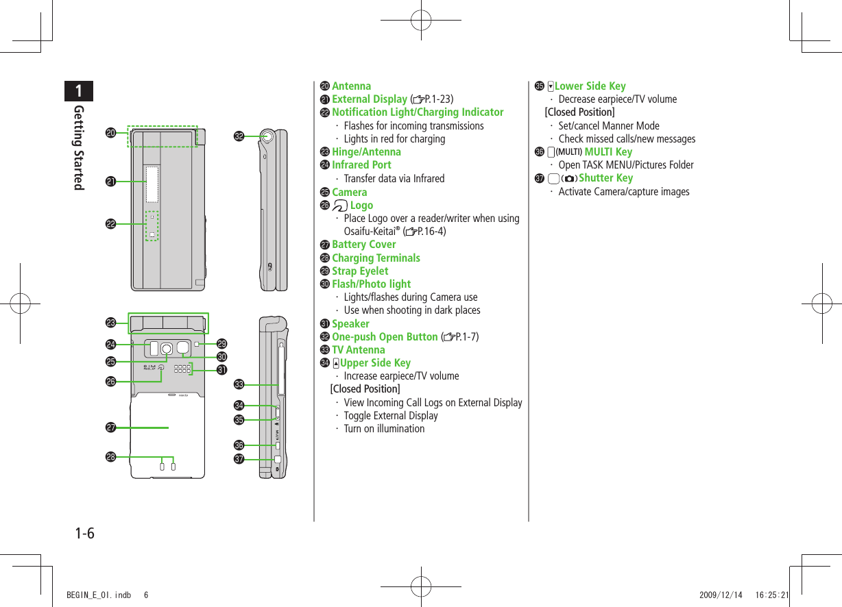1Getting Started1-6󱀟󱀝󱀞󱀧󱀨󱀦󱀬󱀮󱀠󱀢󱀡󱀥󱀤󱀣󱀪󱀭󱀫󱀩󱀝 Antenna󱀞 External Display ( P.1-23)󱀟 Notification Light/Charging IndicatorFlashes for incoming transmissions・ Lights in red for charging・ 󱀠 Hinge/Antenna󱀡 Infrared PortTransfer data via Infrared・ 󱀢 Camera󱀣   LogoPlace Logo over a reader/writer when using ・ Osaifu-Keitai® ( P.16-4)󱀤 Battery Cover󱀥 Charging Terminals󱀦 Strap Eyelet󱀧 Flash/Photo lightLights/flashes during Camera use・ Use when shooting in dark places・ 󱀨 Speaker󱀩 One-push Open Button ( P.1-7)󱀪 TV Antenna󱀫  Upper Side KeyIncrease earpiece/TV volume・  [Closed Position]View Incoming Call Logs on External Display・ Toggle External Display・ Turn on illumination・ 󱀬  Lower Side KeyDecrease earpiece/TV volume・  [Closed Position]Set/cancel Manner Mode・ Check missed calls/new messages・ 󱀭 (MULTI) MULTI Key Open TASK MENU/Pictures Folder・ 󱀮  Shutter KeyActivate Camera/capture images・ BEGIN_E_OI.indb   6 2009/12/14   16:25:21