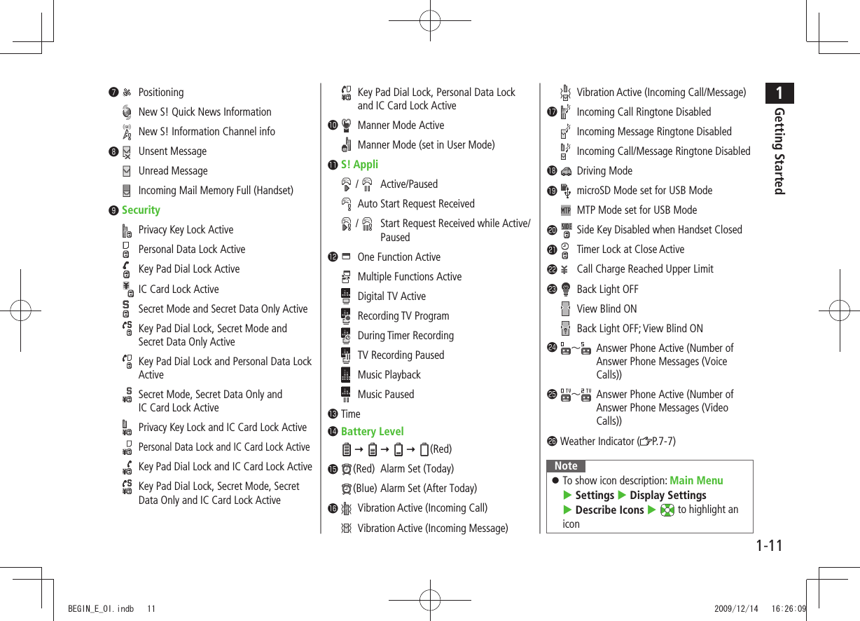 1Getting Started1-11  Key Pad Dial Lock, Personal Data Lock and IC Card Lock Active󰝄󱀓 Manner Mode Active Manner Mode (set in User Mode) 󰝄󱀔S! Appli/ Active/Paused Auto Start Request Received/   Start Request Received while Active/Paused󰝄󱀕 One Function Active Multiple Functions Active Digital TV Active Recording TV Program During Timer Recording TV Recording Paused Music Playback Music Paused󰝄󱀖Time󰝄󱀗Battery Level         (Red)󰝄󱀘(Red)  Alarm Set (Today)(Blue) Alarm Set (After Today)󰝄󱀙 Vibration Active (Incoming Call) Vibration Active (Incoming Message)  Vibration Active (Incoming Call/Message)󰝄󱀚 Incoming Call Ringtone Disabled Incoming Message Ringtone Disabled  Incoming Call/Message Ringtone Disabled󰝄󱀛 Driving Mode󰝄󱀜  microSD Mode set for USB Mode  MTP Mode set for USB Mode󰝄󱀝  Side Key Disabled when Handset Closed󰝄󱀞 Timer Lock at Close Active󰝄󱀟 Call Charge Reached Upper Limit󰝄󱀠 Back Light OFF View Blind ON Back Light OFF; View Blind ON󰝄󱀡∼ Answer Phone Active (Number of Answer Phone Messages (Voice Calls))󰝄󱀢∼ Answer Phone Active (Number of Answer Phone Messages (Video Calls))󰝄󱀣Weather Indicator ( P.7-7)NoteTo show icon description:  󱛠Main Menu   Settings  Display Settings   Describe Icons   to highlight an icon󰝄❼ Positioning New S! Quick News Information New S! Information Channel info󰝄❽ Unsent Message Unread Message Incoming Mail Memory Full (Handset)󰝄❾ Security Privacy Key Lock Active Personal Data Lock Active Key Pad Dial Lock Active IC Card Lock Active  Secret Mode and Secret Data Only Active  Key Pad Dial Lock, Secret Mode and Secret Data Only Active  Key Pad Dial Lock and Personal Data Lock Active  Secret Mode, Secret Data Only and  IC Card Lock Active Privacy Key Lock and IC Card Lock Active Personal Data Lock and IC Card Lock Active  Key Pad Dial Lock and IC Card Lock Active  Key Pad Dial Lock, Secret Mode, Secret Data Only and IC Card Lock ActiveBEGIN_E_OI.indb   11 2009/12/14   16:26:09