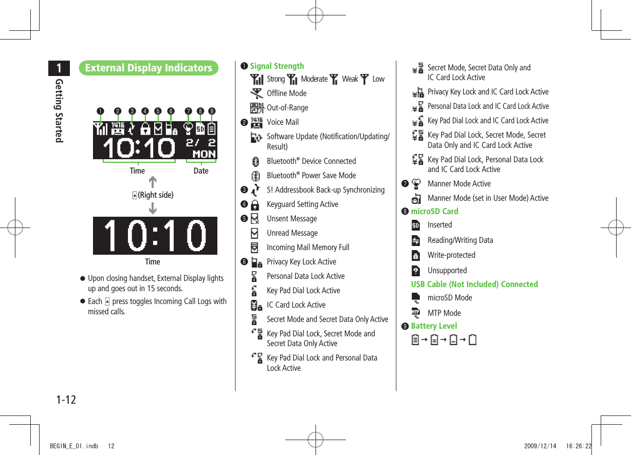1Getting Started1-12  Secret Mode, Secret Data Only and  IC Card Lock Active Privacy Key Lock and IC Card Lock Active  Personal Data Lock and IC Card Lock Active Key Pad Dial Lock and IC Card Lock Active  Key Pad Dial Lock, Secret Mode, Secret Data Only and IC Card Lock Active  Key Pad Dial Lock, Personal Data Lock and IC Card Lock Active󰝄❼ Manner Mode Active Manner Mode (set in User Mode) Active󰝄❽microSD Card Inserted Reading/Writing Data Write-protected UnsupportedUSB Cable (Not Included) Connected   microSD Mode  MTP Mode󰝄❾Battery Level        External Display IndicatorsUpon closing handset, External Display lights  󱛠up and goes out in 15 seconds.Each  󱛠 press toggles Incoming Call Logs with missed calls.(Right side)Time❼❶ ❷ ❸ ❹ ❻❺ ❾❽DateTime󰝄❶Signal StrengthStrong  Moderate  Weak  Low Offline Mode Out-of-Range󰝄❷ Voice Mail  Software Update (Notification/Updating/Result) Bluetooth® Device Connected Bluetooth® Power Save Mode󰝄❸  S! Addressbook Back-up Synchronizing󰝄❹ Keyguard Setting Active󰝄❺ Unsent Message Unread Message Incoming Mail Memory Full󰝄❻ Privacy Key Lock Active Personal Data Lock Active Key Pad Dial Lock Active IC Card Lock Active Secret Mode and Secret Data Only Active  Key Pad Dial Lock, Secret Mode and Secret Data Only Active  Key Pad Dial Lock and Personal Data Lock ActiveBEGIN_E_OI.indb   12 2009/12/14   16:26:22
