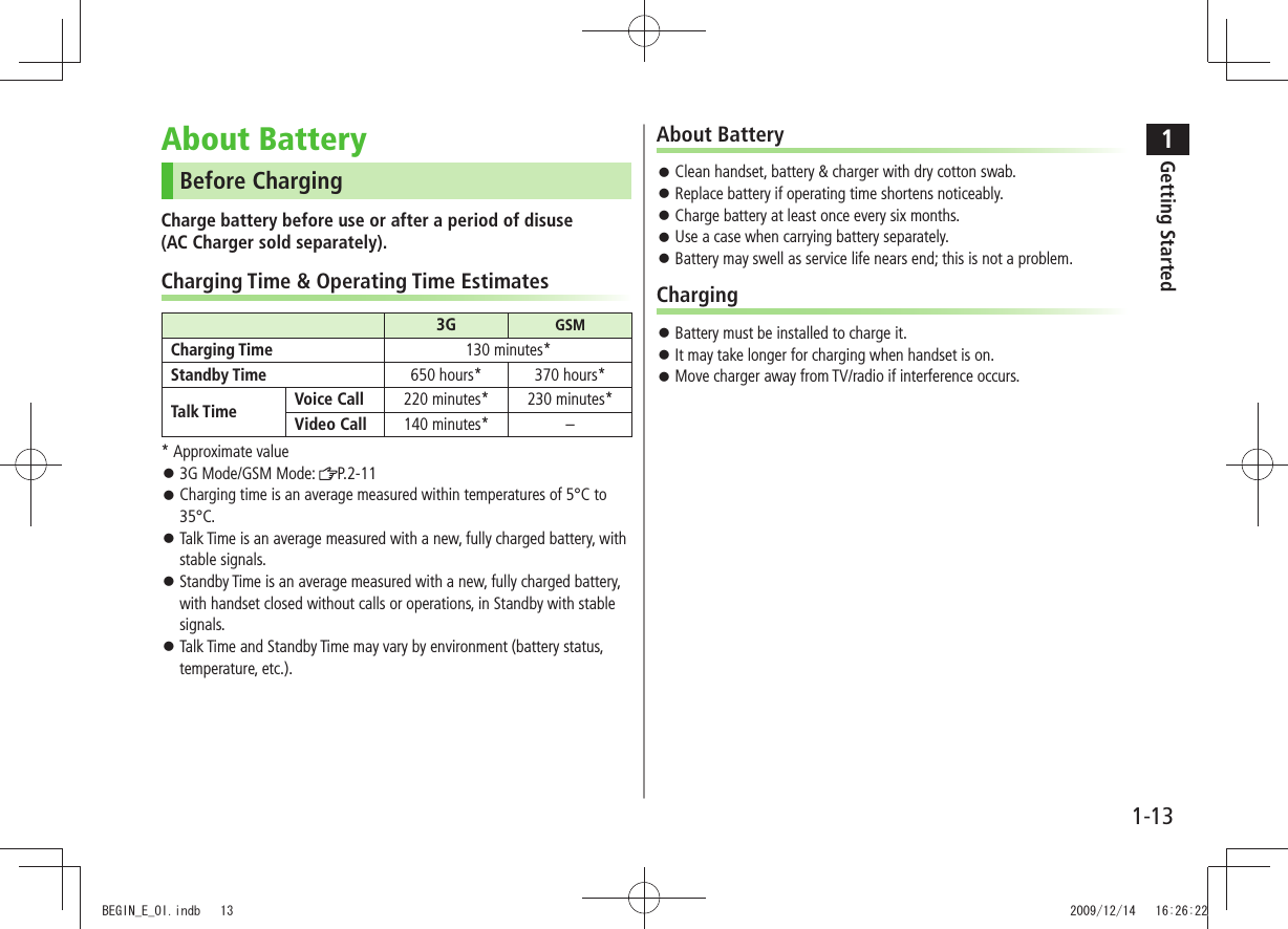 1Getting Started1-13About BatteryBefore ChargingCharge battery before use or after a period of disuse  (AC Charger sold separately).Charging Time &amp; Operating Time Estimates3G GSMCharging Time 130 minutes*Standby Time 650 hours* 370 hours*Talk Time Voice Call 220 minutes* 230 minutes*Video Call 140 minutes* –* Approximate value3G Mode/GSM Mode:  󱛠P.2-11Charging time is an average measured within temperatures of 5°C to  󱛠35°C.Talk Time is an average measured with a new, fully charged battery, with  󱛠stable signals.Standby Time is an average measured with a new, fully charged battery,  󱛠with handset closed without calls or operations, in Standby with stable signals.Talk Time and Standby Time may vary by environment (battery status,  󱛠temperature, etc.).About BatteryClean handset, battery &amp; charger with dry cotton swab. 󱛠Replace battery if operating time shortens noticeably. 󱛠Charge battery at least once every six months. 󱛠Use a case when carrying battery separately. 󱛠Battery may swell as service life nears end; this is not a problem. 󱛠ChargingBattery must be installed to charge it. 󱛠It may take longer for charging when handset is on. 󱛠Move charger away from TV/radio if interference occurs. 󱛠BEGIN_E_OI.indb   13 2009/12/14   16:26:22