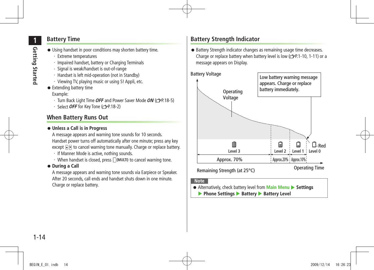 1Getting Started1-14Battery Strength IndicatorBattery Strength indicator changes as remaining usage time decreases.  󱛠Charge or replace battery when battery level is low ( P.1-10, 1-11) or a message appears on Display.NoteAlternatively, check battery level from  󱛠Main Menu  Settings   Phone Settings  Battery  Battery LevelLow battery warning messageappears. Charge or replacebattery immediately.OperatingVoltageBattery VoltageRemaining Strength (at 25°C) Operating TimeApprox. 70%Approx.20%Approx.10%Level 3 Level 2  Level 1  Level 0RedBattery TimeUsing handset in poor conditions may shorten battery time. 󱛠Extreme temperatures・ Impaired handset, battery or Charging Terminals・ Signal is weak/handset is out-of-range・ Handset is left mid-operation (not in Standby)・ Viewing TV, playing music or using S! Appli, etc.・ Extending battery time  󱛠Example:Turn Back Light Time ・ OFF and Power Saver Mode ON ( P.18-5)Select ・ OFF for Key Tone ( P.18-2)When Battery Runs OutUnless a Call is in Progress  󱛠A message appears and warning tone sounds for 10 seconds.  Handset power turns off automatically after one minute; press any key except   to cancel warning tone manually. Charge or replace battery.If Manner Mode is active, nothing sounds.・ When handset is closed, press ・  (MULTI) to cancel warning tone.During a Call  󱛠A message appears and warning tone sounds via Earpiece or Speaker. After 20 seconds, call ends and handset shuts down in one minute. Charge or replace battery.BEGIN_E_OI.indb   14 2009/12/14   16:26:23